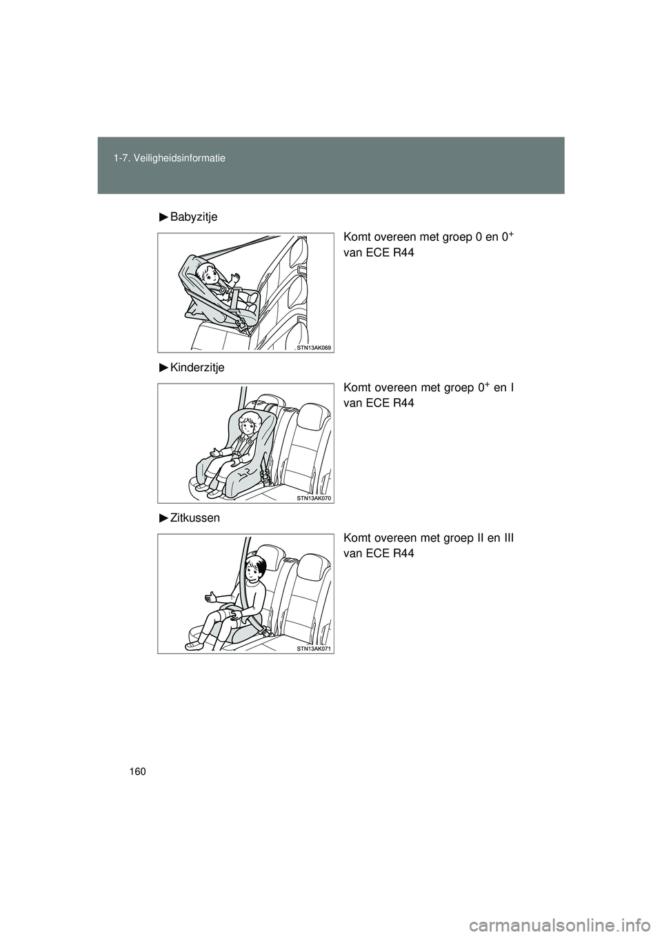 TOYOTA VERSO 2016 Instructieboekje (in Dutch) 160
1-7. Veiligheidsinformatie
VERSO_EE_OM64590E
Babyzitje
Komt overeen met groep 0 en 0
+
van ECE R44
Kinderzitje Komt overeen met groep 0
+ en I
van ECE R44
Zitkussen Komt overeen met groep II en II TOYOTA VERSO 2016 Instructieboekje (in Dutch) 160
1-7. Veiligheidsinformatie
VERSO_EE_OM64590E
Babyzitje
Komt overeen met groep 0 en 0
+
van ECE R44
Kinderzitje Komt overeen met groep 0
+ en I
van ECE R44
Zitkussen Komt overeen met groep II en II