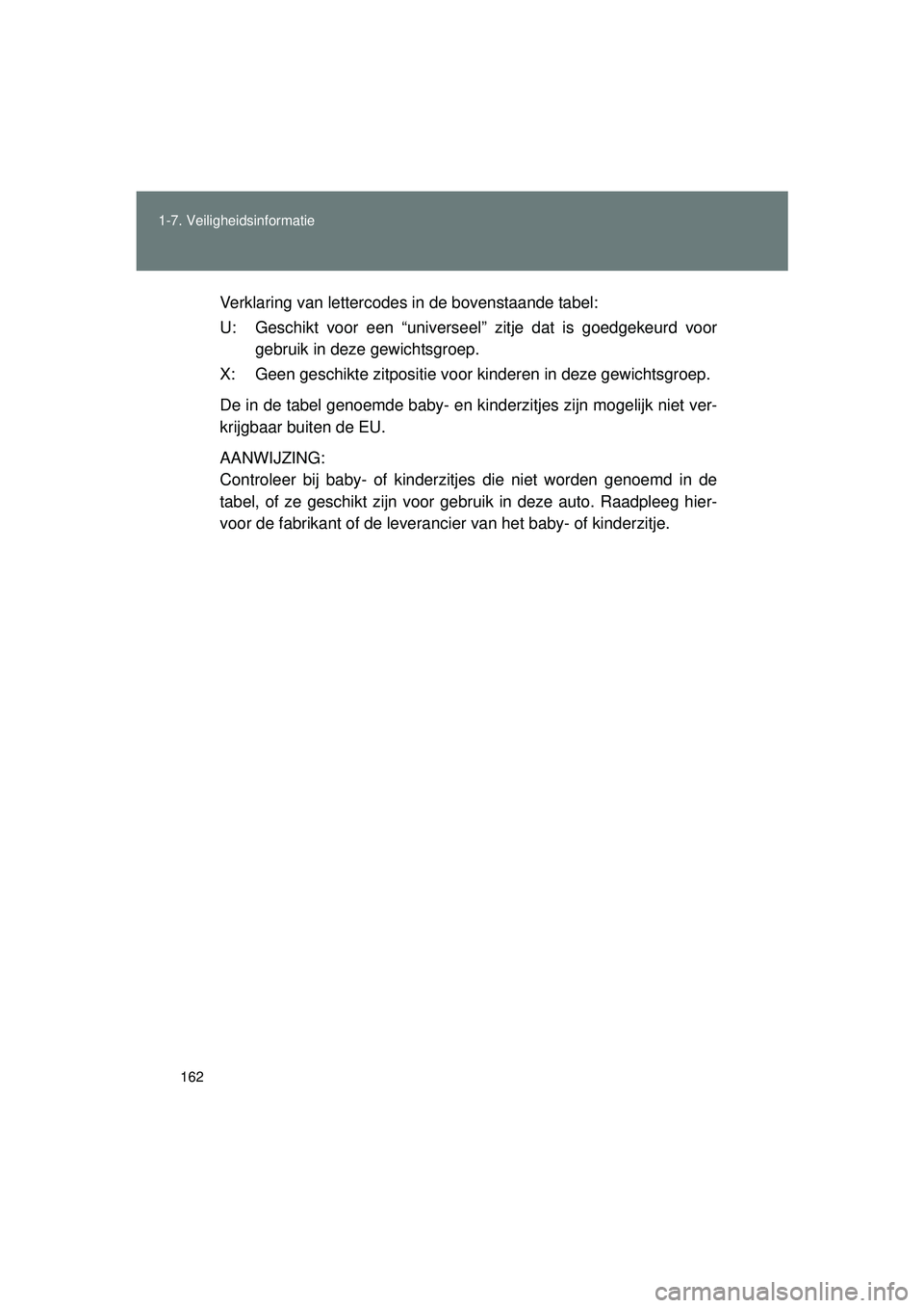 TOYOTA VERSO 2016 Instructieboekje (in Dutch) 162
1-7. Veiligheidsinformatie
VERSO_EE_OM64590E
Verklaring van lettercodes in de bovenstaande tabel:
U: Geschikt voor een “universeel
” zitje dat is goedgekeurd voor
gebruik in deze gewichtsgroep TOYOTA VERSO 2016 Instructieboekje (in Dutch) 162
1-7. Veiligheidsinformatie
VERSO_EE_OM64590E
Verklaring van lettercodes in de bovenstaande tabel:
U: Geschikt voor een “universeel
” zitje dat is goedgekeurd voor
gebruik in deze gewichtsgroep