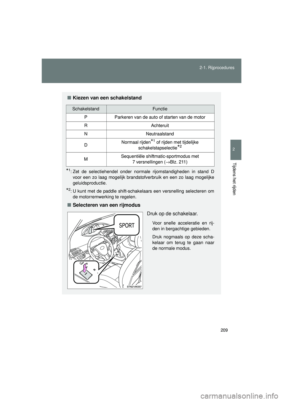 TOYOTA VERSO 2016 Instructieboekje (in Dutch) 209
2-1. Rijprocedures
2
Tijdens het rijden
VERSO_EE_OM64590E
■
Kiezen van een schakelstand
*1: Zet de selectiehendel onder normale rijomstandigheden in stand D
voor een zo laag mogelijk brandstofve TOYOTA VERSO 2016 Instructieboekje (in Dutch) 209
2-1. Rijprocedures
2
Tijdens het rijden
VERSO_EE_OM64590E
■
Kiezen van een schakelstand
*1: Zet de selectiehendel onder normale rijomstandigheden in stand D
voor een zo laag mogelijk brandstofve