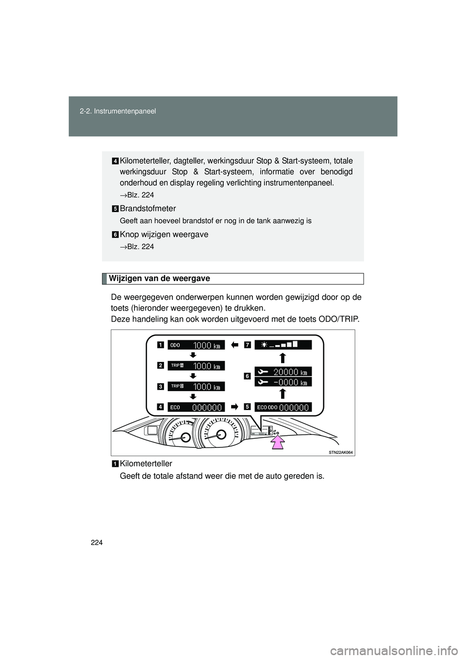 TOYOTA VERSO 2016  Instructieboekje (in Dutch) 224
2-2. Instrumentenpaneel
VERSO_EE_OM64590E
Wijzigen van de weergave
De weergegeven onderwerpen kunnen worden gewijzigd door op de
toets (hieronder weergegeven) te drukken. 
Deze handeling kan ook w