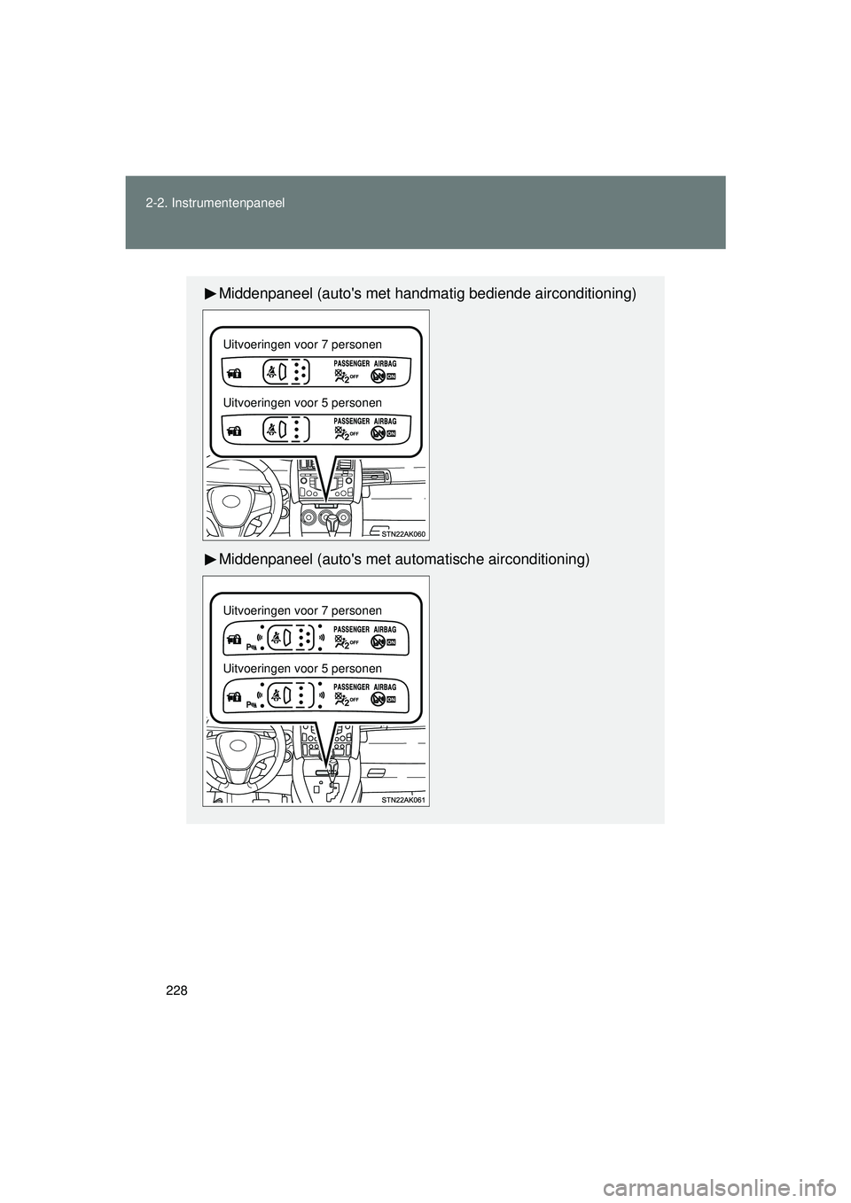 TOYOTA VERSO 2016  Instructieboekje (in Dutch) 228
2-2. Instrumentenpaneel
VERSO_EE_OM64590E
Middenpaneel (autos met handmatig bediende airconditioning)
Middenpaneel (autos met aut
omatische airconditioning)
Uitvoeringen voor 7 personen
Uitvoeri