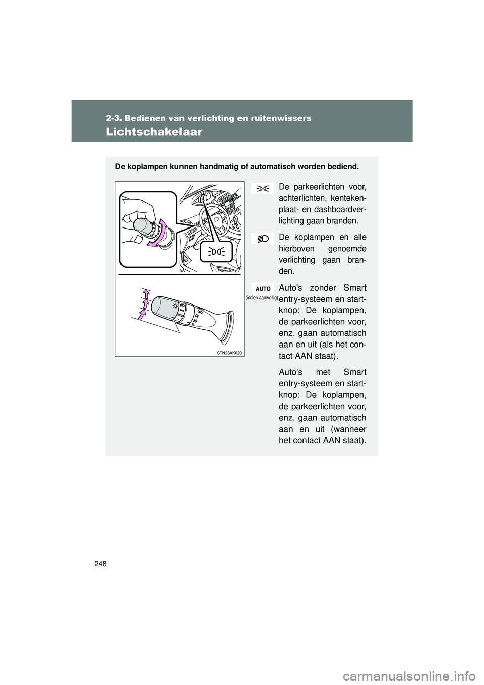 TOYOTA VERSO 2016  Instructieboekje (in Dutch) 248
VERSO_EE_OM64590E
2-3. Bedienen van verlichting en ruitenwissers
Lichtschakelaar
De koplampen kunnen handmatig of automatisch worden bediend.
De parkeerlichten voor,
achterlichten, kenteken-
plaat