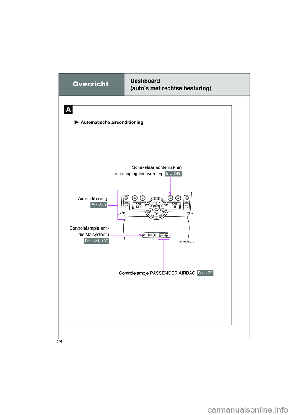 TOYOTA VERSO 2016  Instructieboekje (in Dutch) 26
VERSO_EE_OM64590E
 Automatische airconditioning
Controlelampje anti-diefstalsysteem
Blz. 124, 137
Schakelaar achterruit- en
buitenspiegelverwarming 
Blz. 349
Controlelampje PASSENGER AIRBAG Blz. 17