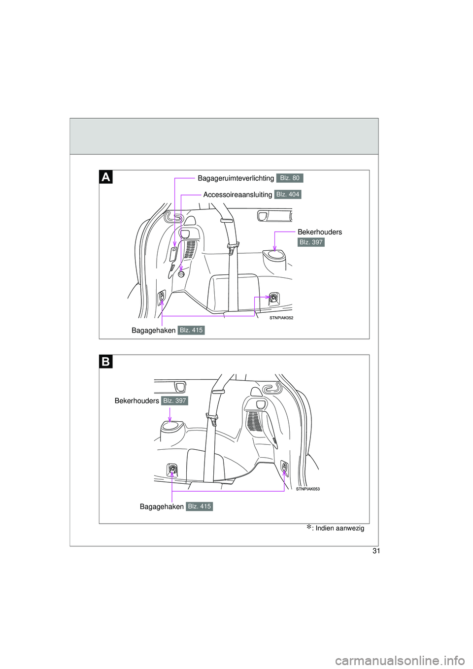 TOYOTA VERSO 2016  Instructieboekje (in Dutch) 31
VERSO_EE_OM64590E
∗: Indien aanwezig
Bagageruimteverlichting Blz. 80
Bagagehaken Blz. 415
Accessoireaansluiting Blz. 404
Bagagehaken Blz. 415
Bekerhouders 
Blz. 397
Bekerhouders Blz. 397
VERSO_OM