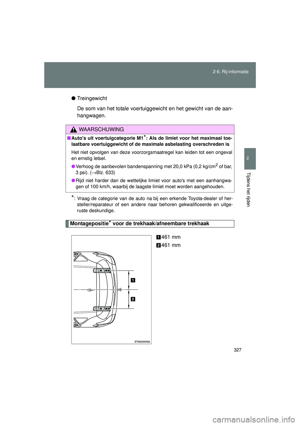 TOYOTA VERSO 2016 Instructieboekje (in Dutch) 327
2-6. Rij-informatie
2
Tijdens het rijden
VERSO_EE_OM64590E
●
Treingewicht
De som van het totale voertuiggewicht en het gewicht van de aan-
hangwagen.
*: Vraag de categorie van de auto na bij een TOYOTA VERSO 2016 Instructieboekje (in Dutch) 327
2-6. Rij-informatie
2
Tijdens het rijden
VERSO_EE_OM64590E
●
Treingewicht
De som van het totale voertuiggewicht en het gewicht van de aan-
hangwagen.
*: Vraag de categorie van de auto na bij een
