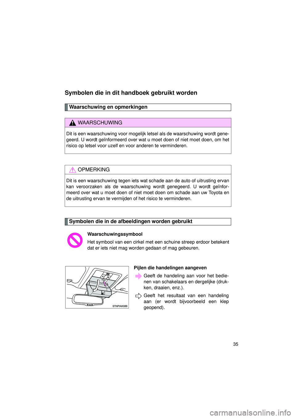 TOYOTA VERSO 2016  Instructieboekje (in Dutch) 35
VERSO_EE_OM64590E
Symbolen die in dit handboek gebruikt worden
Waarschuwing en opmerkingen
Symbolen die in de afbeeldingen worden gebruikt
WAARSCHUWING
Dit is een waarschuwing voor mogelijk  letsel