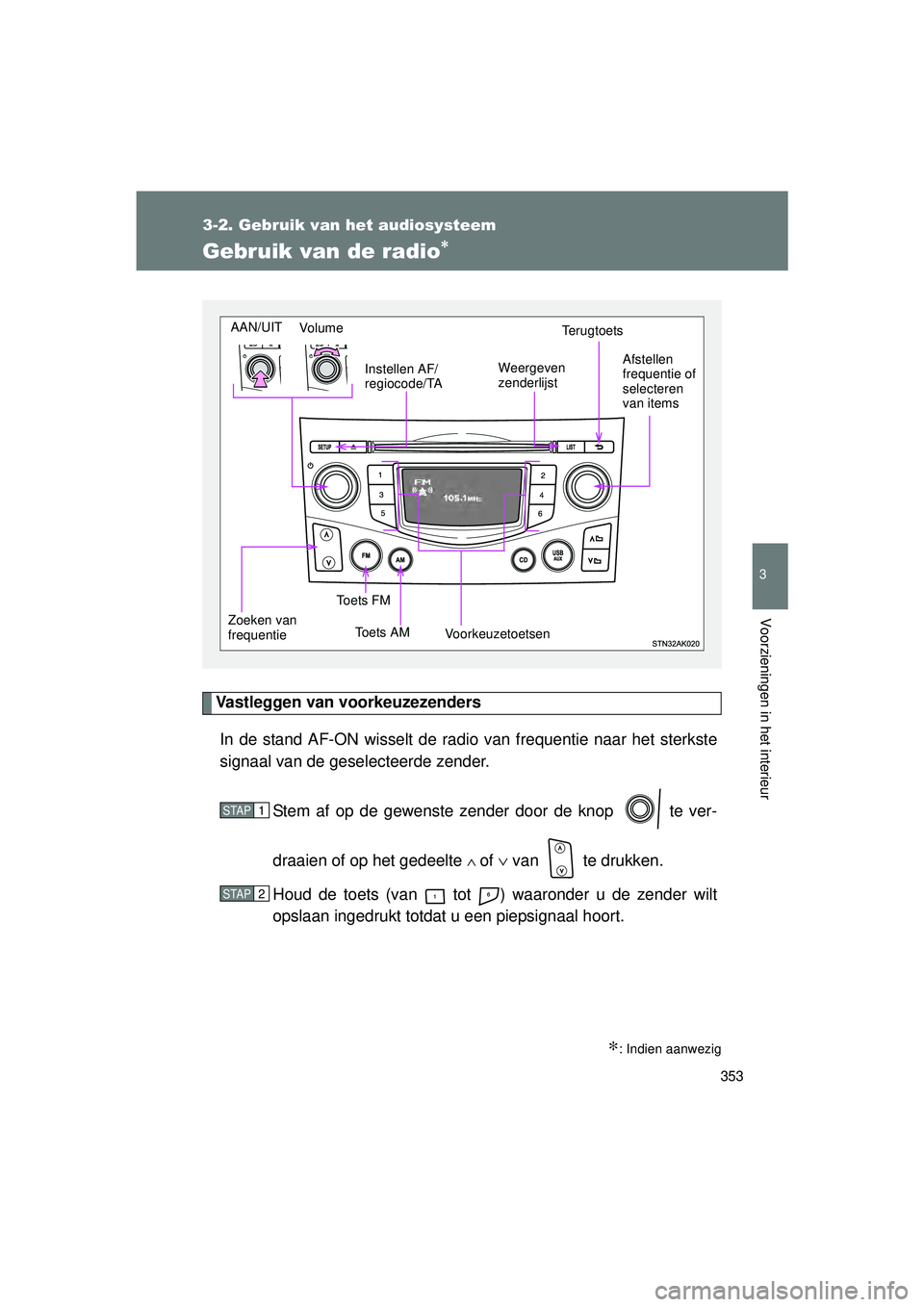 TOYOTA VERSO 2016  Instructieboekje (in Dutch) 353
3-2. Gebruik van het audiosysteem
3
Voorzieningen in het interieur
VERSO_EE_OM64590E
Gebruik van de radio∗
Vastleggen van voorkeuzezendersIn de stand AF-ON wisselt de radi o van frequentie naar 