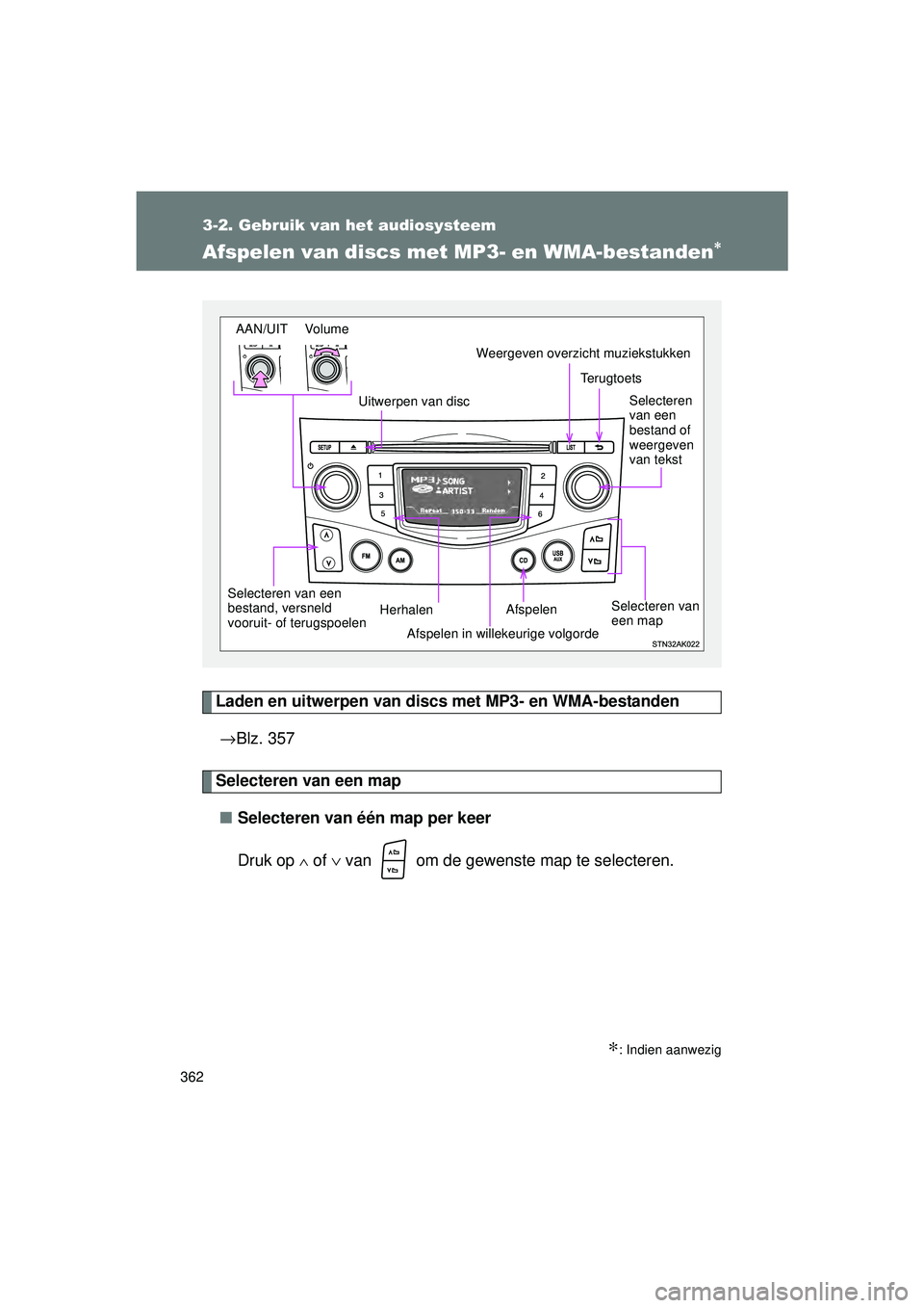 TOYOTA VERSO 2016  Instructieboekje (in Dutch) 362
3-2. Gebruik van het audiosysteem
VERSO_EE_OM64590E
Afspelen van discs met MP3- en WMA-bestanden∗
Laden en uitwerpen van discs  met MP3- en WMA-bestanden
→ Blz. 357
Selecteren van een map
■ 