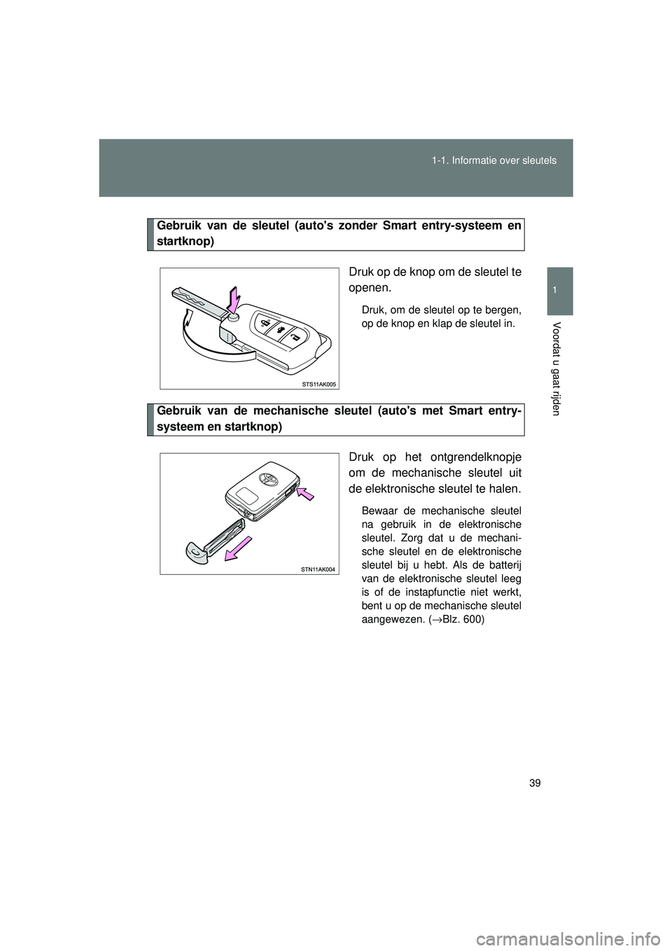 TOYOTA VERSO 2016  Instructieboekje (in Dutch) 39
1-1. Informatie over sleutels
1
Voordat u gaat rijden
VERSO_EE_OM64590E
Gebruik van de sleutel (autos zonder Smart entry-systeem en
startknop)
Druk op de knop om de sleutel te
openen.
Druk, om de 