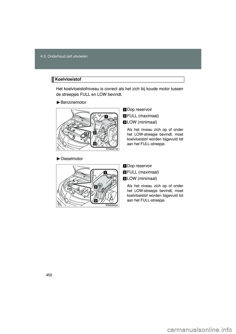 TOYOTA VERSO 2016 Instructieboekje (in Dutch) 452
4-3. Onderhoud zelf uitvoeren
VERSO_EE_OM64590E
Koelvloeistof
Het koelvloeistofniveau is correct als het zich bij koude motor tussen
de streepjes FULL en LOW bevindt.
Benzinemotor Dop reservoir
F TOYOTA VERSO 2016 Instructieboekje (in Dutch) 452
4-3. Onderhoud zelf uitvoeren
VERSO_EE_OM64590E
Koelvloeistof
Het koelvloeistofniveau is correct als het zich bij koude motor tussen
de streepjes FULL en LOW bevindt.
Benzinemotor Dop reservoir
F