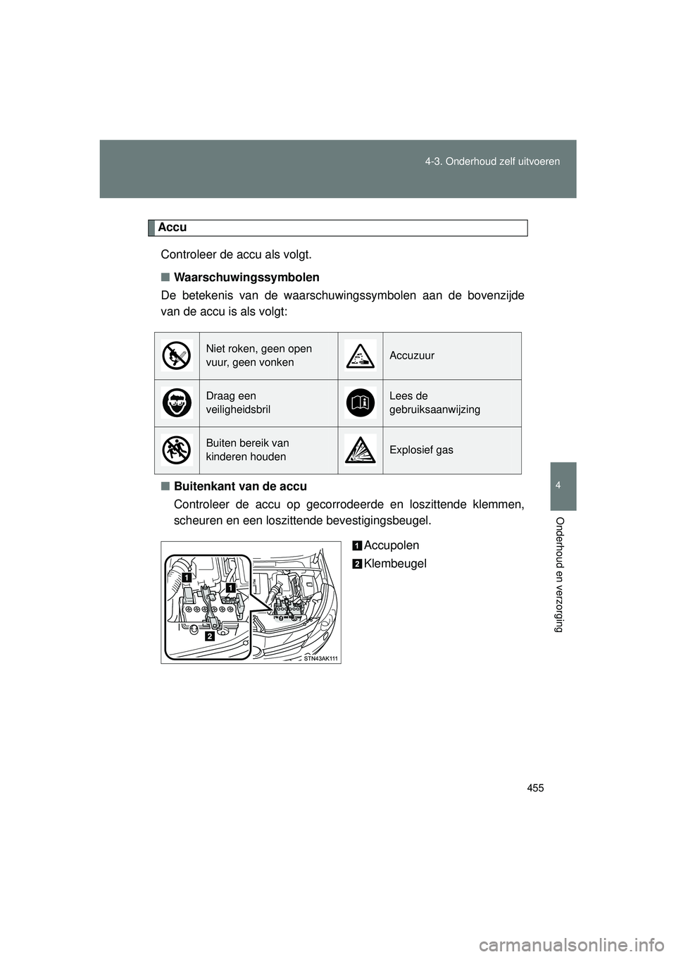 TOYOTA VERSO 2016 Instructieboekje (in Dutch) 455
4-3. Onderhoud zelf uitvoeren
4
Onderhoud en verzorging
VERSO_EE_OM64590E
Accu
Controleer de accu als volgt.
■ Waarschuwingssymbolen
De betekenis van de waarschuwingssymbolen aan de bovenzijde
v TOYOTA VERSO 2016 Instructieboekje (in Dutch) 455
4-3. Onderhoud zelf uitvoeren
4
Onderhoud en verzorging
VERSO_EE_OM64590E
Accu
Controleer de accu als volgt.
■ Waarschuwingssymbolen
De betekenis van de waarschuwingssymbolen aan de bovenzijde
v