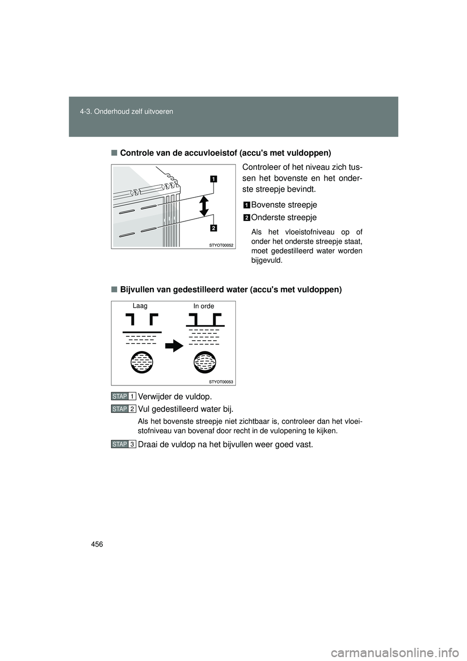 TOYOTA VERSO 2016 Instructieboekje (in Dutch) 456
4-3. Onderhoud zelf uitvoeren
VERSO_EE_OM64590E
■
Controle van de accuvloe istof (accus met vuldoppen)
Controleer of het niveau zich tus-
sen het bovenste en het onder-
ste streepje bevindt.
Bo TOYOTA VERSO 2016 Instructieboekje (in Dutch) 456
4-3. Onderhoud zelf uitvoeren
VERSO_EE_OM64590E
■
Controle van de accuvloe istof (accus met vuldoppen)
Controleer of het niveau zich tus-
sen het bovenste en het onder-
ste streepje bevindt.
Bo