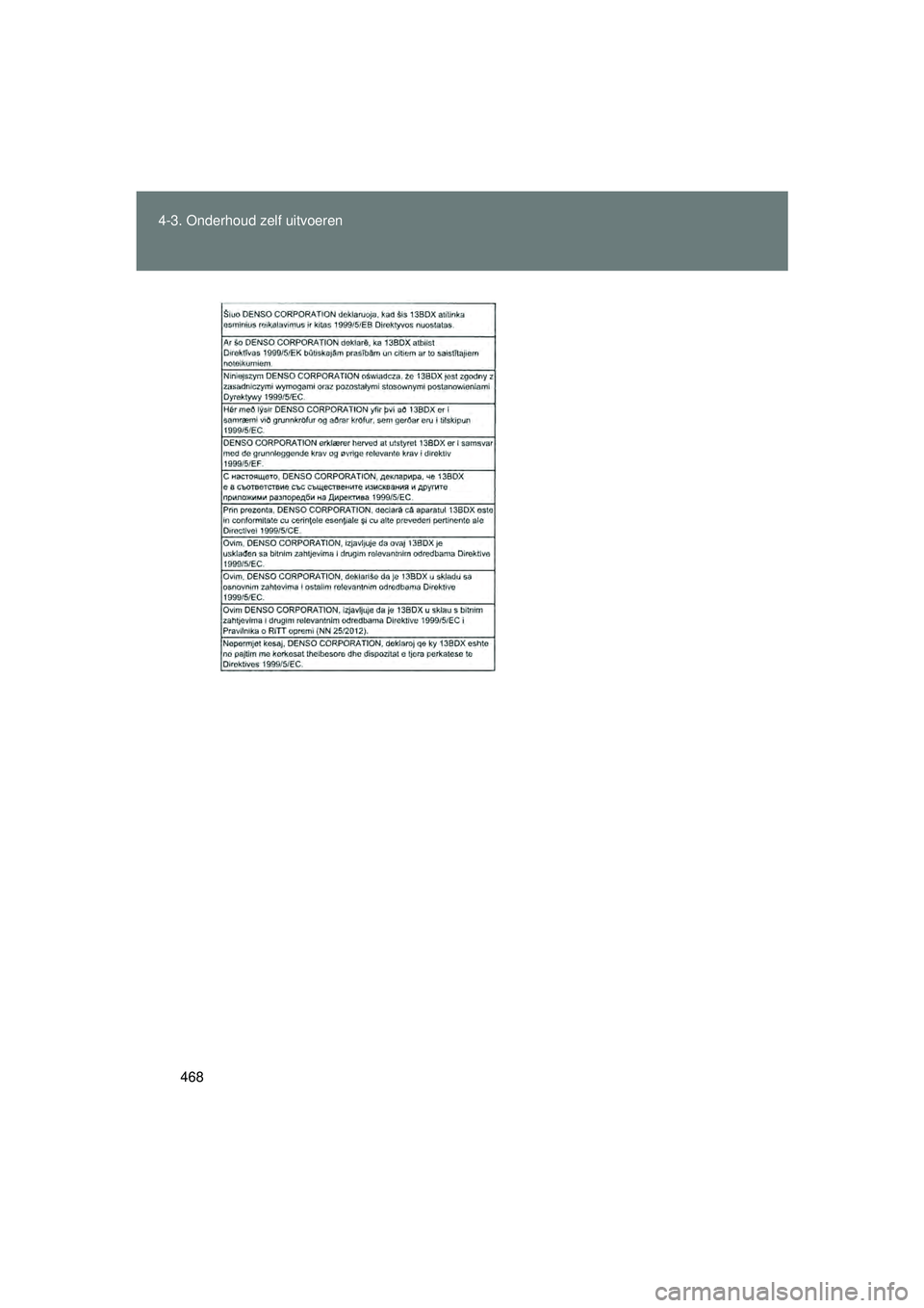 TOYOTA VERSO 2016 Instructieboekje (in Dutch) 468
4-3. Onderhoud zelf uitvoeren
VERSO_EE_OM64590E
VERSO_OM_Europe_OM64590E.book Page 468 Thursday, November 19, 2015 3:49 PM TOYOTA VERSO 2016 Instructieboekje (in Dutch) 468
4-3. Onderhoud zelf uitvoeren
VERSO_EE_OM64590E
VERSO_OM_Europe_OM64590E.book Page 468 Thursday, November 19, 2015 3:49 PM