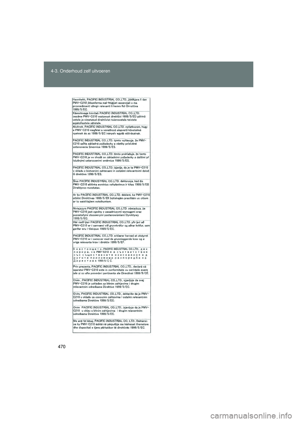 TOYOTA VERSO 2016 Instructieboekje (in Dutch) 470
4-3. Onderhoud zelf uitvoeren
VERSO_EE_OM64590E
VERSO_OM_Europe_OM64590E.book Page 470 Thursday, November 19, 2015 3:49 PM TOYOTA VERSO 2016 Instructieboekje (in Dutch) 470
4-3. Onderhoud zelf uitvoeren
VERSO_EE_OM64590E
VERSO_OM_Europe_OM64590E.book Page 470 Thursday, November 19, 2015 3:49 PM