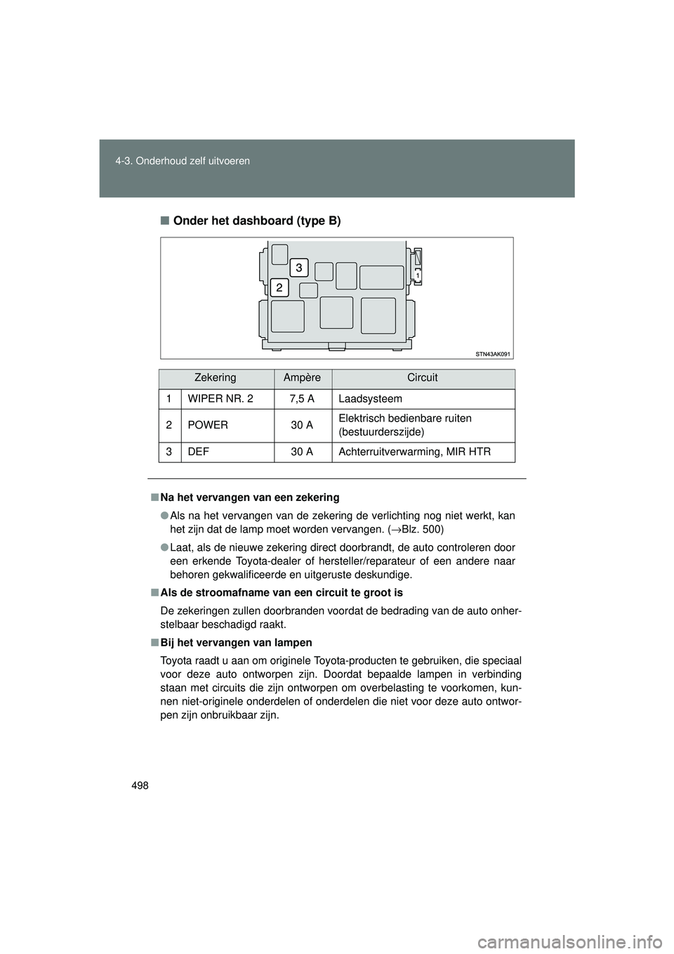 TOYOTA VERSO 2016 Instructieboekje (in Dutch) 498
4-3. Onderhoud zelf uitvoeren
VERSO_EE_OM64590E
■
Onder het dashboard (type B)
ZekeringAmpèreCircuit
1 WIPER NR. 2 7,5 A Laadsysteem
2POWER 30 A Elektrisch bedienbare ruiten
(bestuurderszijde) TOYOTA VERSO 2016 Instructieboekje (in Dutch) 498
4-3. Onderhoud zelf uitvoeren
VERSO_EE_OM64590E
■
Onder het dashboard (type B)
ZekeringAmpèreCircuit
1 WIPER NR. 2 7,5 A Laadsysteem
2POWER 30 A Elektrisch bedienbare ruiten
(bestuurderszijde)