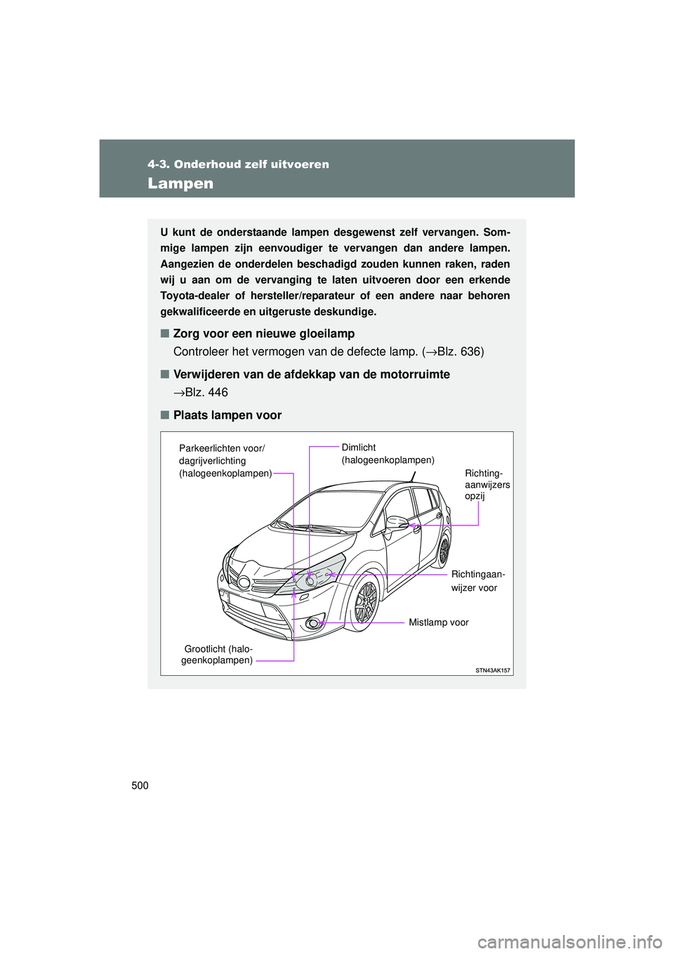 TOYOTA VERSO 2016 Instructieboekje (in Dutch) 500
4-3. Onderhoud zelf uitvoeren
VERSO_EE_OM64590E
Lampen
U kunt de onderstaande lampen desgewenst zelf vervangen. Som-
mige lampen zijn eenvoudiger te vervangen dan andere lampen.
Aangezien de onder TOYOTA VERSO 2016 Instructieboekje (in Dutch) 500
4-3. Onderhoud zelf uitvoeren
VERSO_EE_OM64590E
Lampen
U kunt de onderstaande lampen desgewenst zelf vervangen. Som-
mige lampen zijn eenvoudiger te vervangen dan andere lampen.
Aangezien de onder