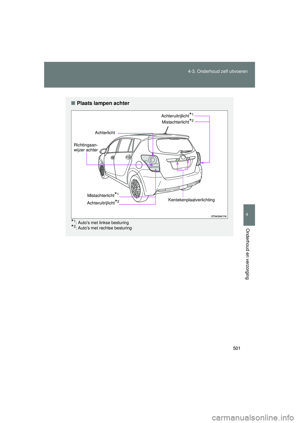 TOYOTA VERSO 2016  Instructieboekje (in Dutch) 501
4-3. Onderhoud zelf uitvoeren
4
Onderhoud en verzorging
VERSO_EE_OM64590E
■
Plaats lampen achter
*1: Autos met linkse besturing
*2: Autos met rechtse besturing
Achterlicht
Mistachterlicht*2
Ke