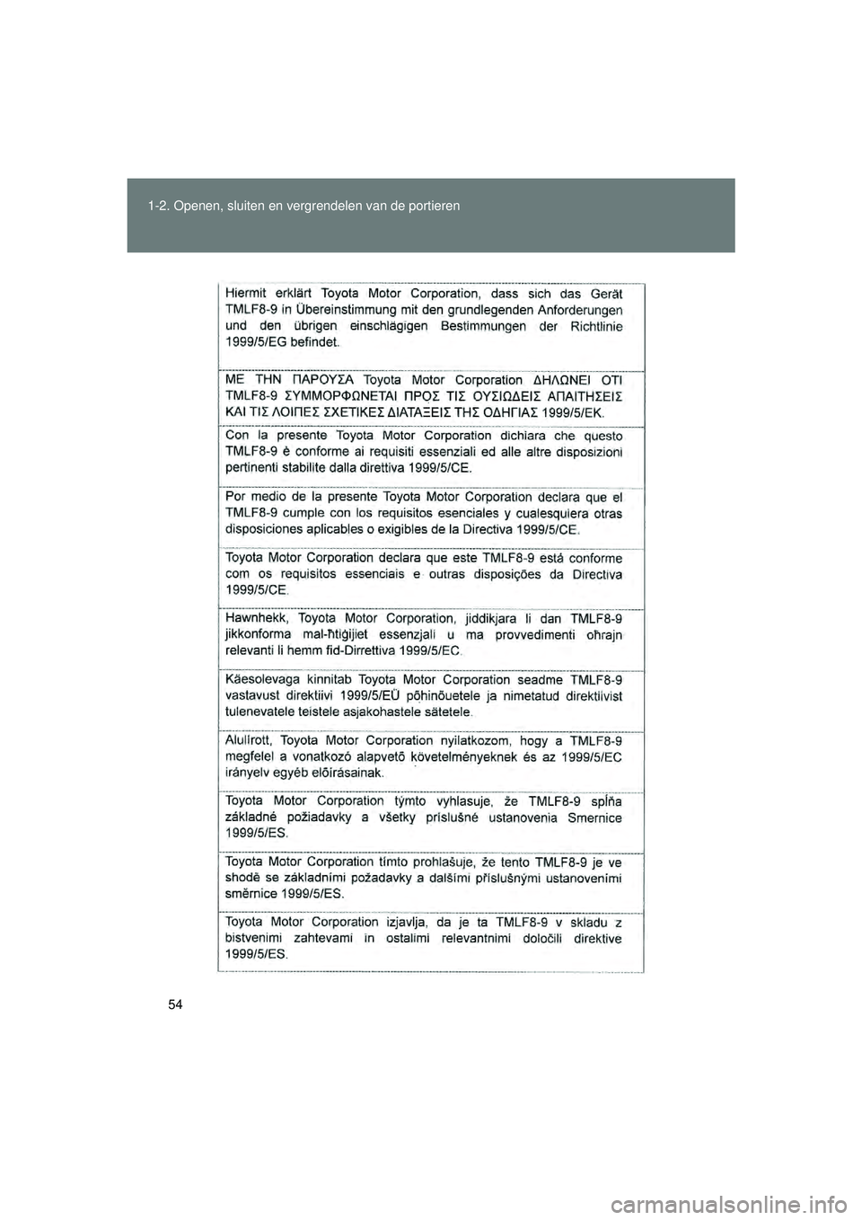 TOYOTA VERSO 2016  Instructieboekje (in Dutch) 54
1-2. Openen, sluiten en vergrendelen van de portieren
VERSO_EE_OM64590E
VERSO_OM_Europe_OM64590E.book  Page 54  
Thursday, November 19, 2015  3:49 PM 