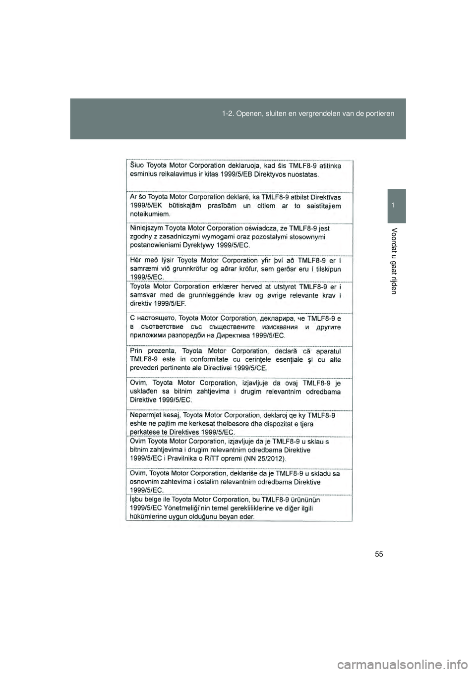 TOYOTA VERSO 2016  Instructieboekje (in Dutch) 55
1-2. Openen, sluiten en vergrendelen van de portieren
1
Voordat u gaat rijden
VERSO_EE_OM64590E
VERSO_OM_Europe_OM64590E.book  Page 55  
Thursday, November 19, 2015  3:49 PM 