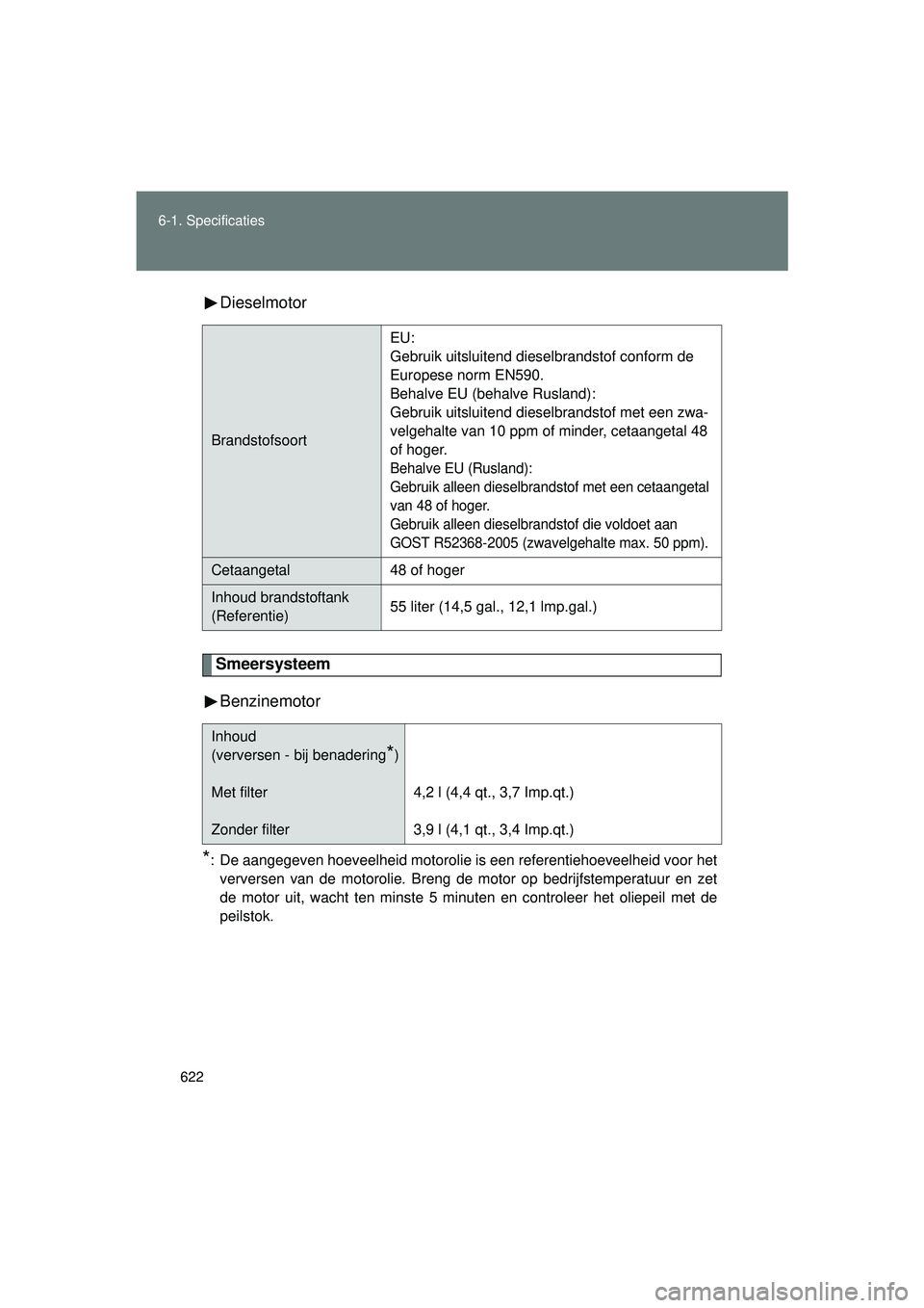 TOYOTA VERSO 2016 Instructieboekje (in Dutch) 622
6-1. Specificaties
VERSO_EE_OM64590E
Dieselmotor
Smeersysteem
Benzinemotor
*: De aangegeven hoeveelheid motorolie is een referentiehoeveelheid voor het verversen van de motorolie. Breng de motor o TOYOTA VERSO 2016 Instructieboekje (in Dutch) 622
6-1. Specificaties
VERSO_EE_OM64590E
Dieselmotor
Smeersysteem
Benzinemotor
*: De aangegeven hoeveelheid motorolie is een referentiehoeveelheid voor het verversen van de motorolie. Breng de motor o