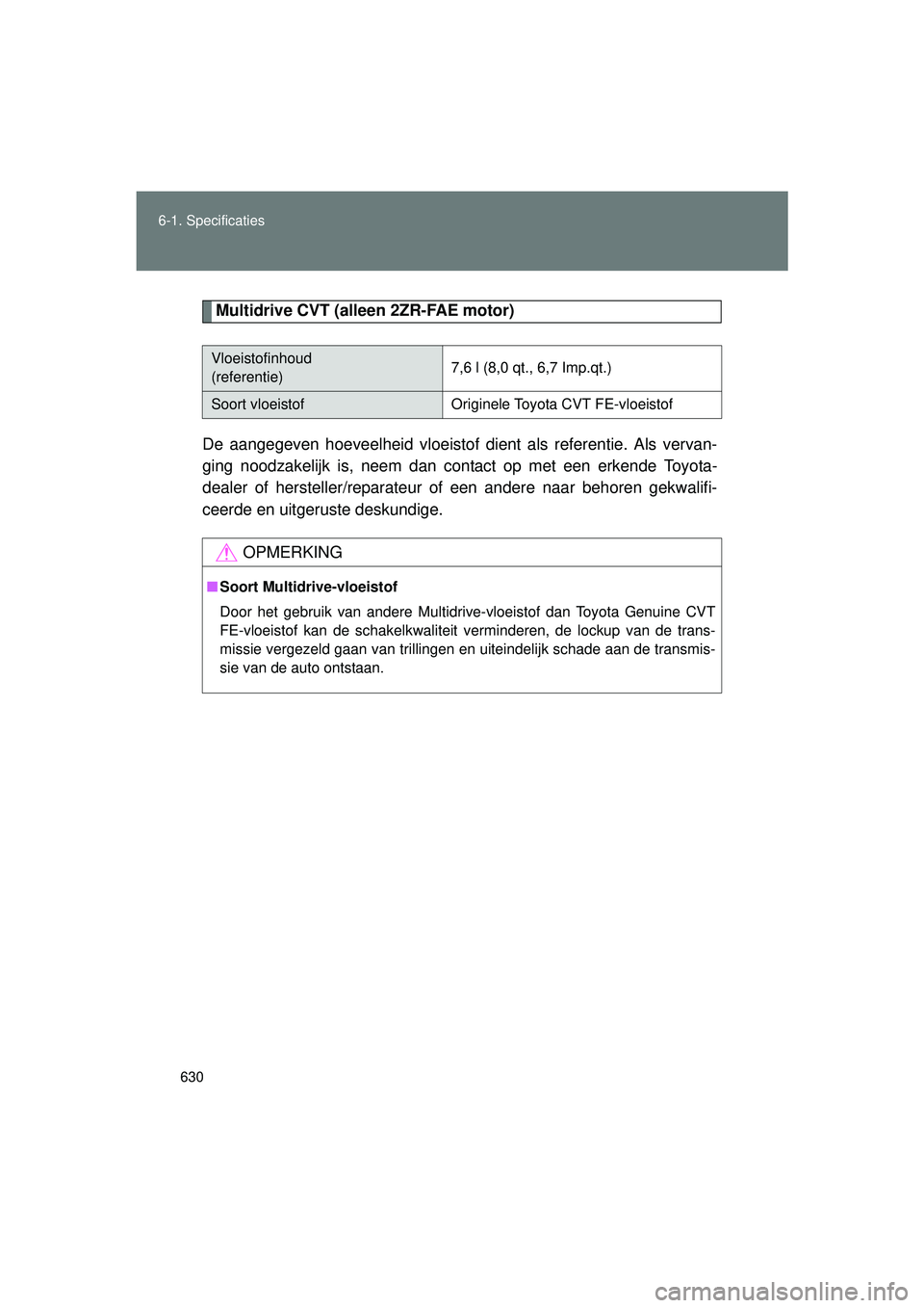 TOYOTA VERSO 2016 Instructieboekje (in Dutch) 630
6-1. Specificaties
VERSO_EE_OM64590E
Multidrive CVT (alleen 2ZR-FAE motor)
De aangegeven hoeveelheid vloeistof dient als referentie. Als vervan-
ging noodzakelijk is, neem dan contact op me t een TOYOTA VERSO 2016 Instructieboekje (in Dutch) 630
6-1. Specificaties
VERSO_EE_OM64590E
Multidrive CVT (alleen 2ZR-FAE motor)
De aangegeven hoeveelheid vloeistof dient als referentie. Als vervan-
ging noodzakelijk is, neem dan contact op me t een