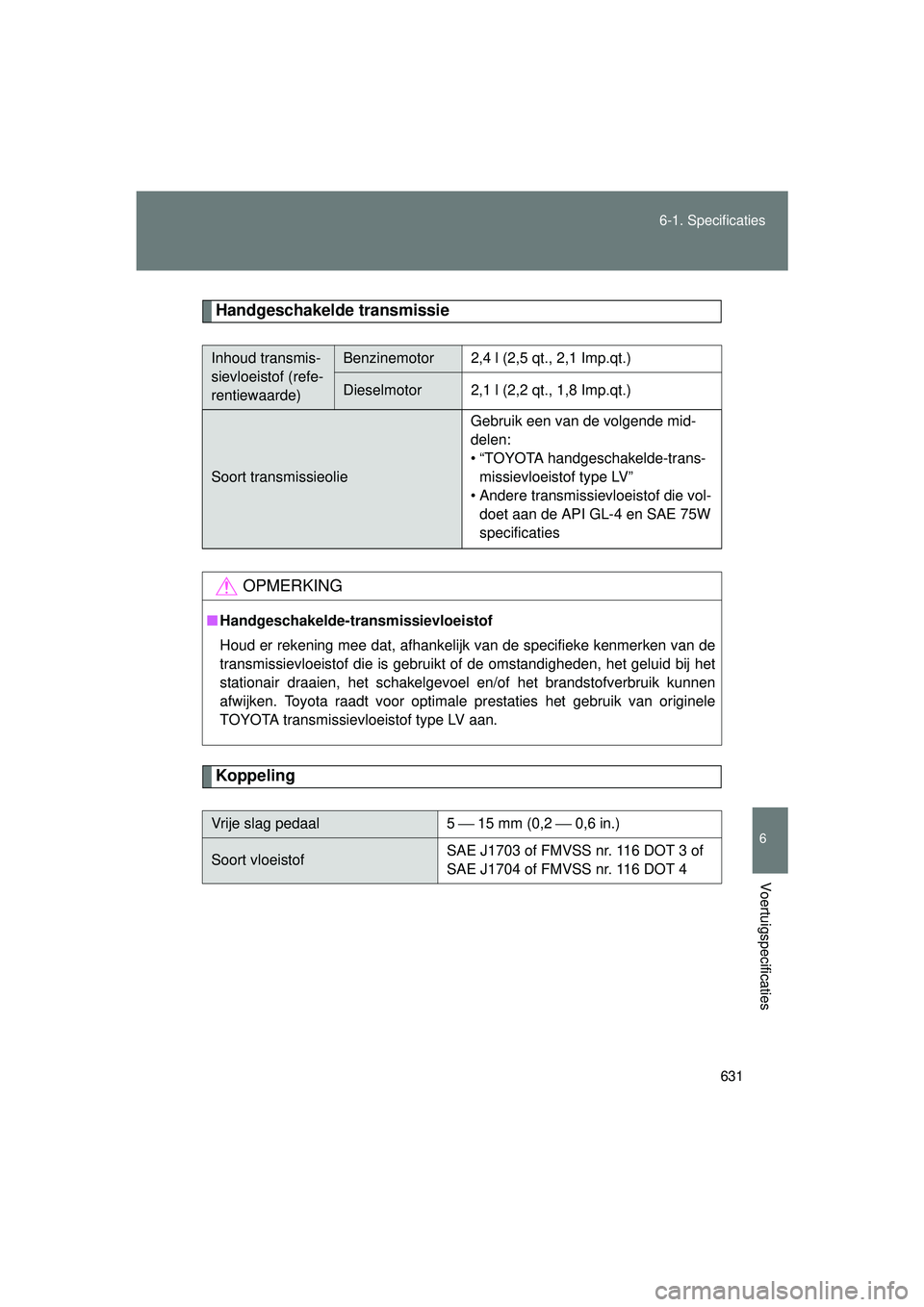 TOYOTA VERSO 2016 Instructieboekje (in Dutch) 631
6-1. Specificaties
6
Voertuigspecificaties
VERSO_EE_OM64590E
Handgeschakelde transmissie
Koppeling
Inhoud transmis-
sievloeistof (refe-
rentiewaarde)Benzinemotor2,4 l (2,5 qt., 2,1 Imp.qt.)
Diesel TOYOTA VERSO 2016 Instructieboekje (in Dutch) 631
6-1. Specificaties
6
Voertuigspecificaties
VERSO_EE_OM64590E
Handgeschakelde transmissie
Koppeling
Inhoud transmis-
sievloeistof (refe-
rentiewaarde)Benzinemotor2,4 l (2,5 qt., 2,1 Imp.qt.)
Diesel