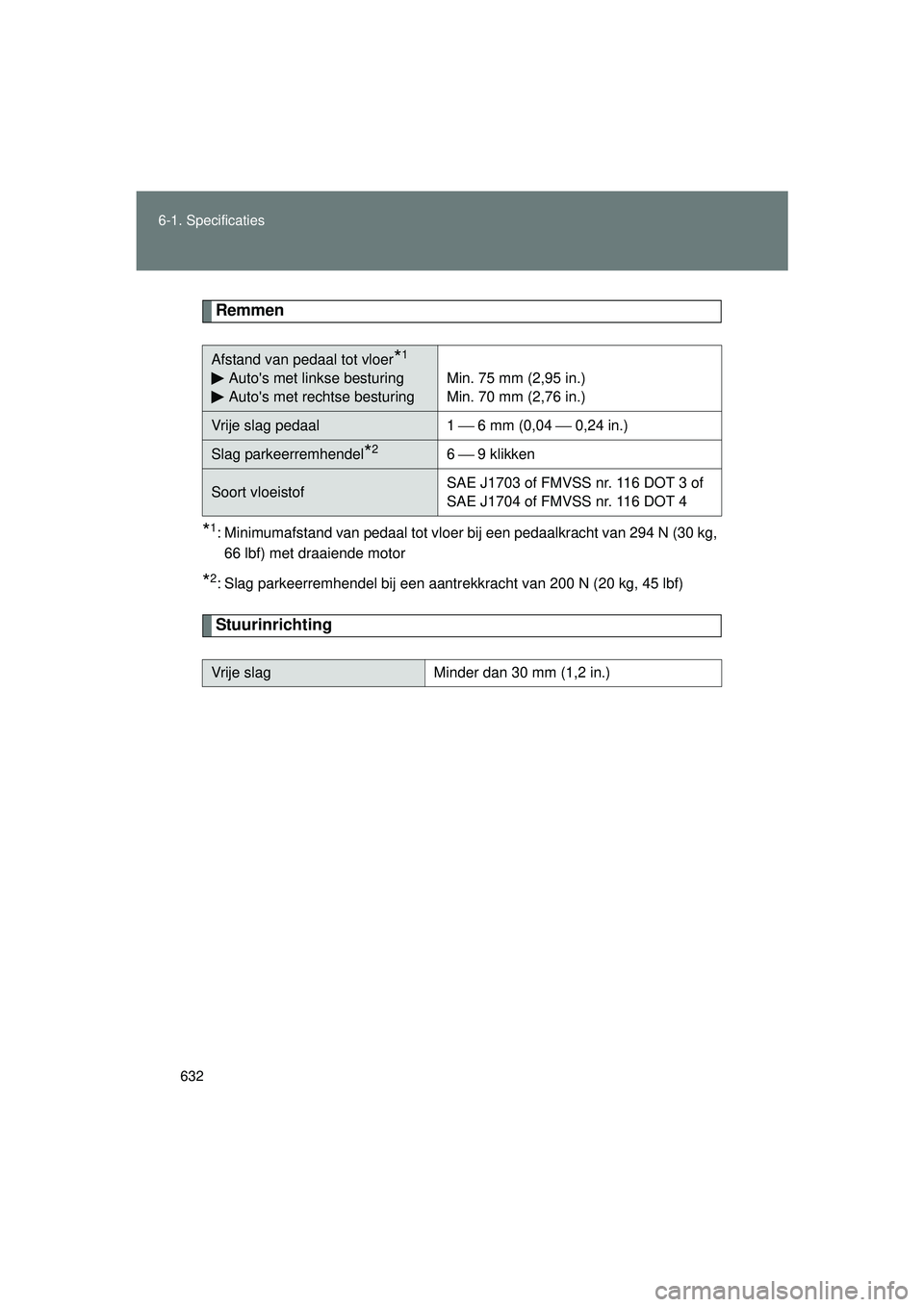 TOYOTA VERSO 2016 Instructieboekje (in Dutch) 632
6-1. Specificaties
VERSO_EE_OM64590E
Remmen
*1: Minimumafstand van pedaal tot vloer bij een pedaalkracht van 294 N (30 kg,
66 lbf) met draaiende motor
*2: Slag parkeerremhendel bij een aantrekkrac TOYOTA VERSO 2016 Instructieboekje (in Dutch) 632
6-1. Specificaties
VERSO_EE_OM64590E
Remmen
*1: Minimumafstand van pedaal tot vloer bij een pedaalkracht van 294 N (30 kg,
66 lbf) met draaiende motor
*2: Slag parkeerremhendel bij een aantrekkrac