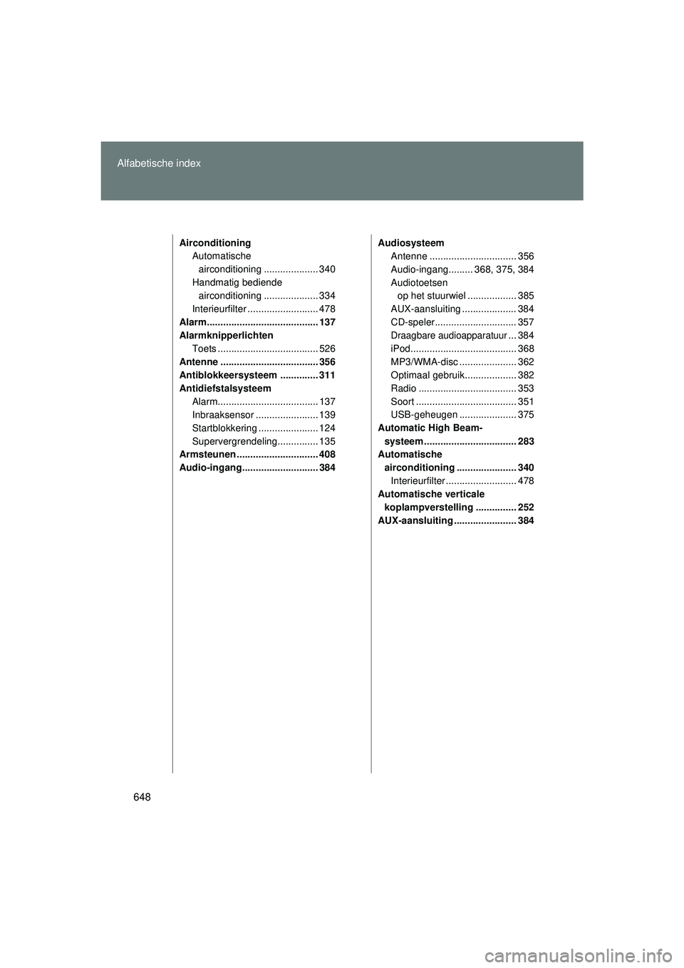 TOYOTA VERSO 2016 Instructieboekje (in Dutch) 648
Alfabetische index
VERSO_EE_OM64590E
Airconditioning
Automatische
airconditioning .................... 340
Handmatig bediende airconditioning .................... 334
Interieurfilter .......... TOYOTA VERSO 2016 Instructieboekje (in Dutch) 648
Alfabetische index
VERSO_EE_OM64590E
Airconditioning
Automatische
airconditioning .................... 340
Handmatig bediende airconditioning .................... 334
Interieurfilter ..........