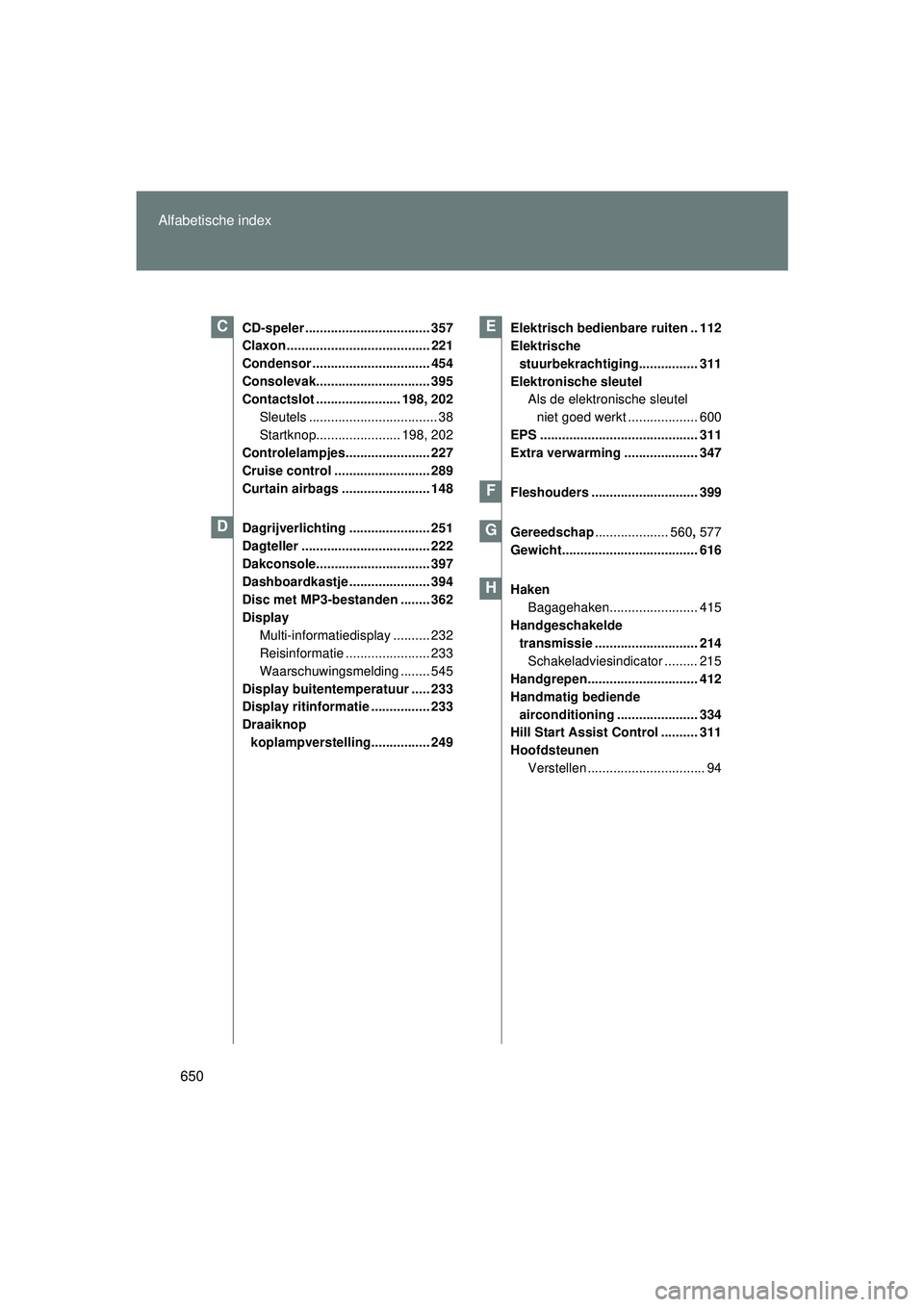 TOYOTA VERSO 2016 Instructieboekje (in Dutch) 650
Alfabetische index
VERSO_EE_OM64590E
CD-speler .................................. 357
Claxon ....................................... 221
Condensor ................................ 454
Consolevak.. TOYOTA VERSO 2016 Instructieboekje (in Dutch) 650
Alfabetische index
VERSO_EE_OM64590E
CD-speler .................................. 357
Claxon ....................................... 221
Condensor ................................ 454
Consolevak..