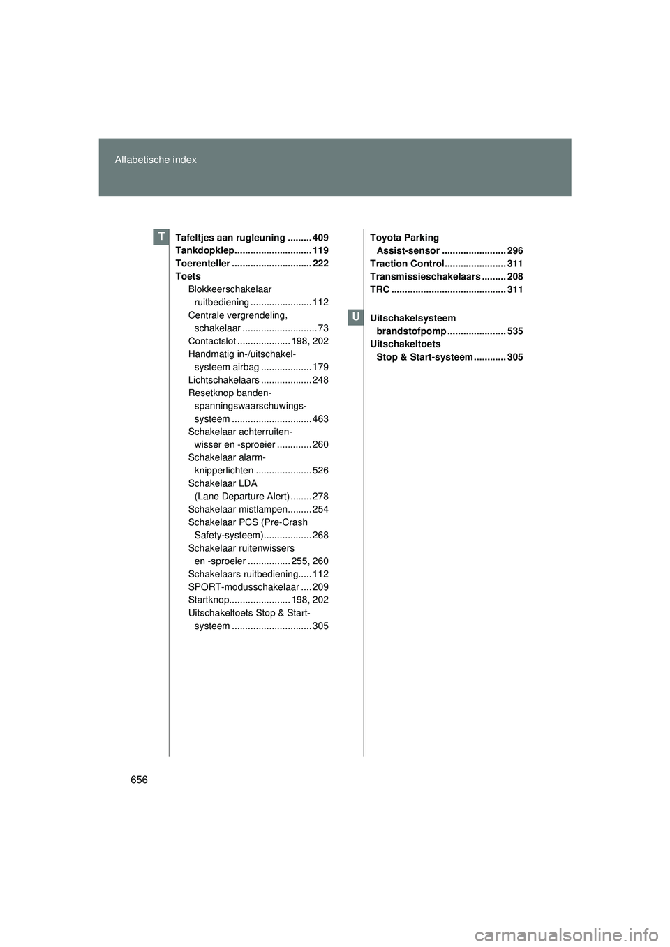 TOYOTA VERSO 2016 Instructieboekje (in Dutch) 656
Alfabetische index
VERSO_EE_OM64590E
Tafeltjes aan rugleuning ......... 409
Tankdopklep............................. 119
Toerenteller .............................. 222
Toets
Blokkeerschakelaar
r TOYOTA VERSO 2016 Instructieboekje (in Dutch) 656
Alfabetische index
VERSO_EE_OM64590E
Tafeltjes aan rugleuning ......... 409
Tankdopklep............................. 119
Toerenteller .............................. 222
Toets
Blokkeerschakelaar
r