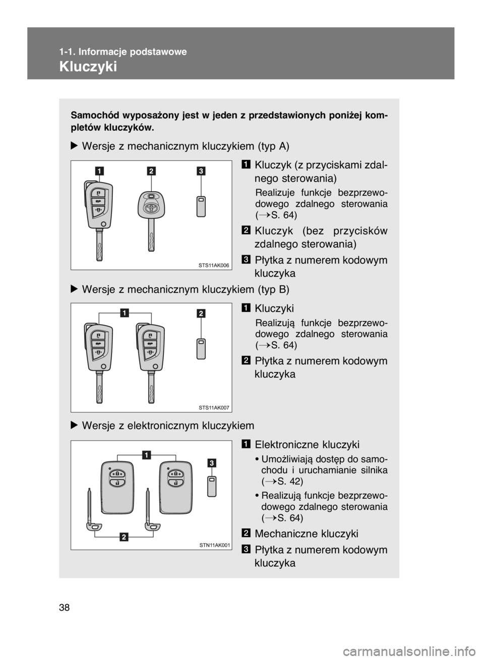TOYOTA VERSO 2016  Instrukcja obsługi (in Polish) 38 1-1. Informacje podstawowe
Kluczyki
Samochód wyposa˝ony jest w jeden z przedstawionych poni˝ej kom-
pletów kluczyków.
óWersje z mechanicznym kluczykiem (typ A)
Kluczyk (z przyciskami zdal-
ne