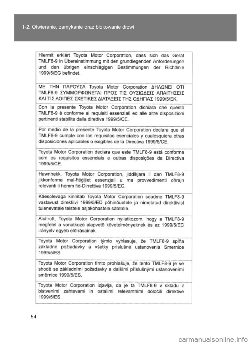 TOYOTA VERSO 2016  Instrukcja obsługi (in Polish) 1-2. Otwieranie, zamykanie oraz blokowanie drzwi
54
58 IO VERSO OM64590E  1/26/16  10:42 AM  Page 54    (Black plate) 