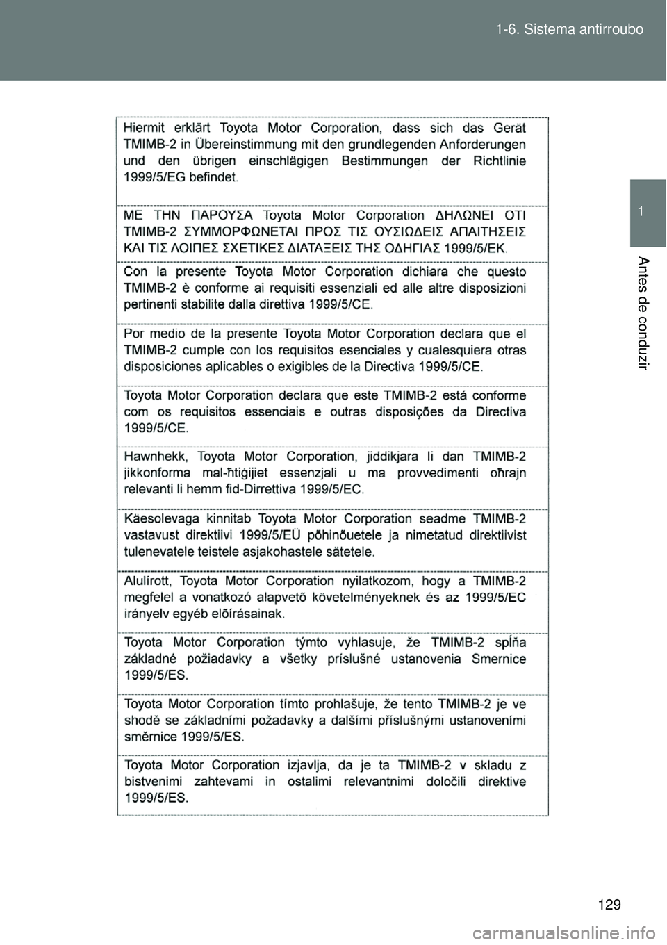 TOYOTA VERSO 2016  Manual de utilização (in Portuguese) 129 1-6. Sistema antirroubo
1
Antes de conduzir 