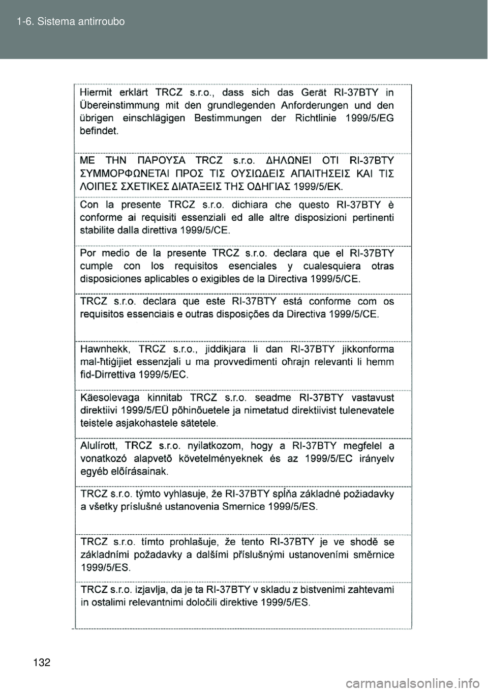 TOYOTA VERSO 2016  Manual de utilização (in Portuguese) 132 1-6. Sistema antirroubo 