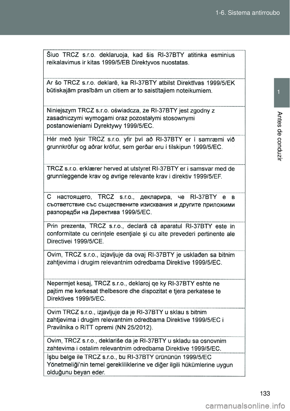 TOYOTA VERSO 2016  Manual de utilização (in Portuguese) 133 1-6. Sistema antirroubo
1
Antes de conduzir 