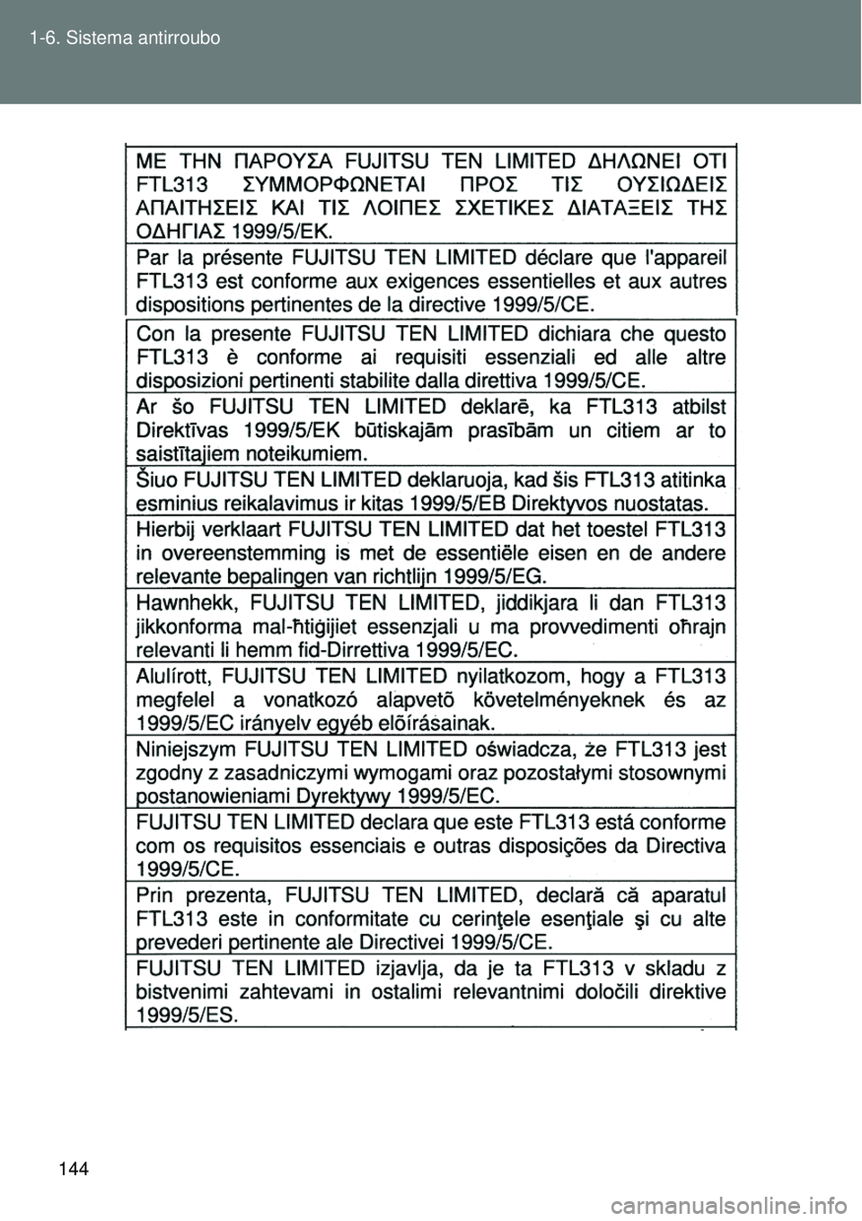 TOYOTA VERSO 2016  Manual de utilização (in Portuguese) 144 1-6. Sistema antirroubo 