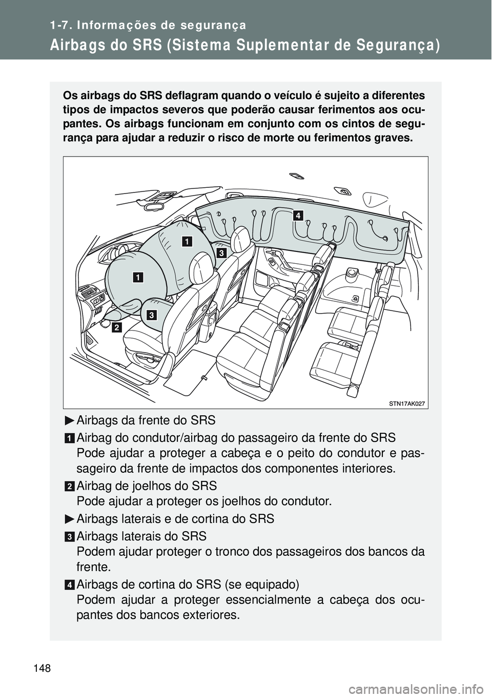TOYOTA VERSO 2016  Manual de utilização (in Portuguese) 148
1-7. Informações de segurança
Airbags do SRS (Sistema Suplementar de Segurança)
Os airbags do SRS deflagram quando o veículo é sujeito a diferentes
tipos de impactos severos que poderão cau