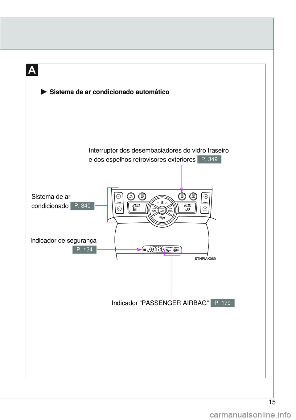 TOYOTA VERSO 2016  Manual de utilização (in Portuguese) 15
 Sistema de ar condicionado automático
Indicador de segurança
P. 124
Interruptor dos desembaciadores do vidro traseiro 
e dos espelhos retrovisores exteriores 
P. 349
Indicador “PASSENGER AIRBA