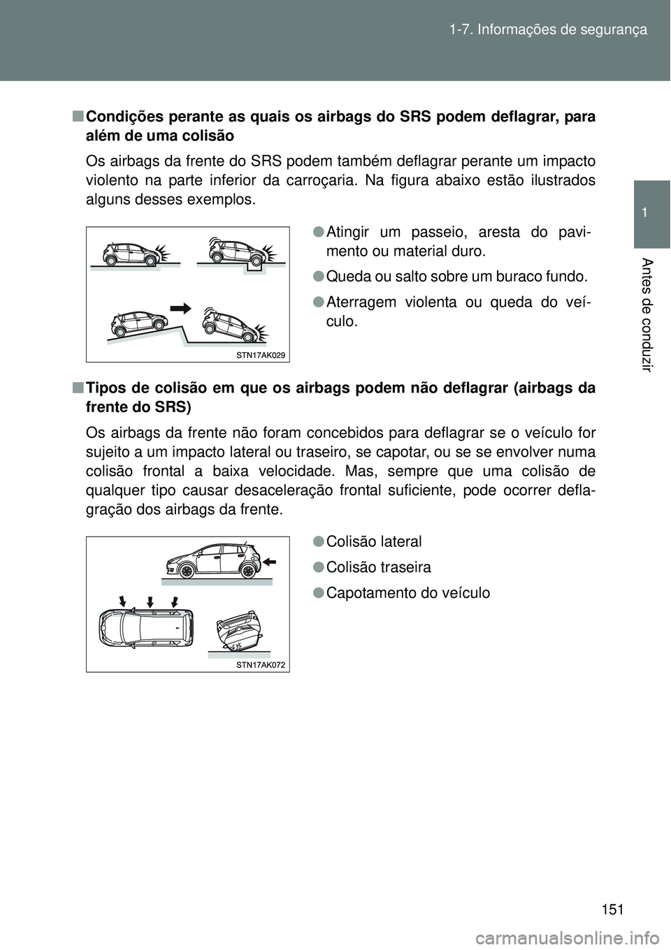 TOYOTA VERSO 2016  Manual de utilização (in Portuguese) 151 1-7. Informações de segurança
1
Antes de conduzir
nCondições perante as quais os airbags do SRS podem deflagrar, para
além de uma colisão
Os airbags da frente do SRS podem também deflagrar