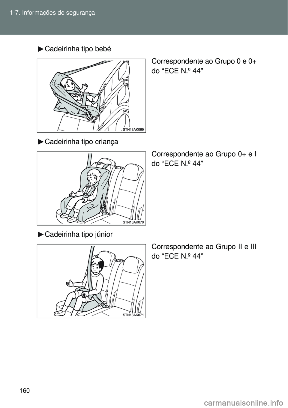 TOYOTA VERSO 2016  Manual de utilização (in Portuguese) 160 1-7. Informações de segurança
Cadeirinha tipo bebé 
Correspondente ao Grupo 0 e 0+
do “ECE N.º 44” 
Cadeirinha tipo criança
Correspondente ao Grupo 0+ e I
do “ECE N.º 44”
Cadeirinha