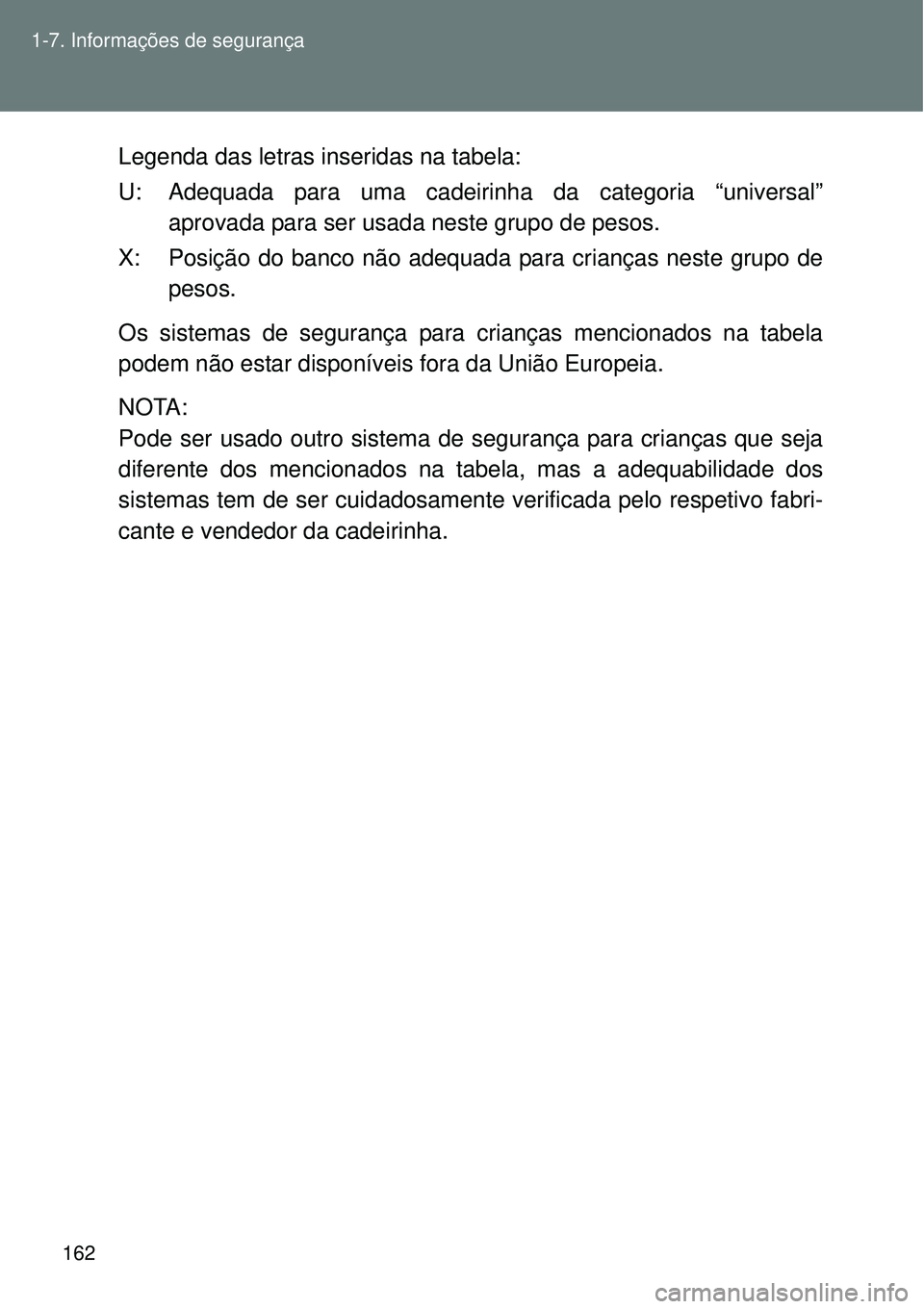 TOYOTA VERSO 2016  Manual de utilização (in Portuguese) 162 1-7. Informações de segurança
Legenda das letras inseridas na tabela:
U: Adequada para uma cadeirinha da categoria “universal”
aprovada para ser usada neste grupo de pesos.
X: Posição do 