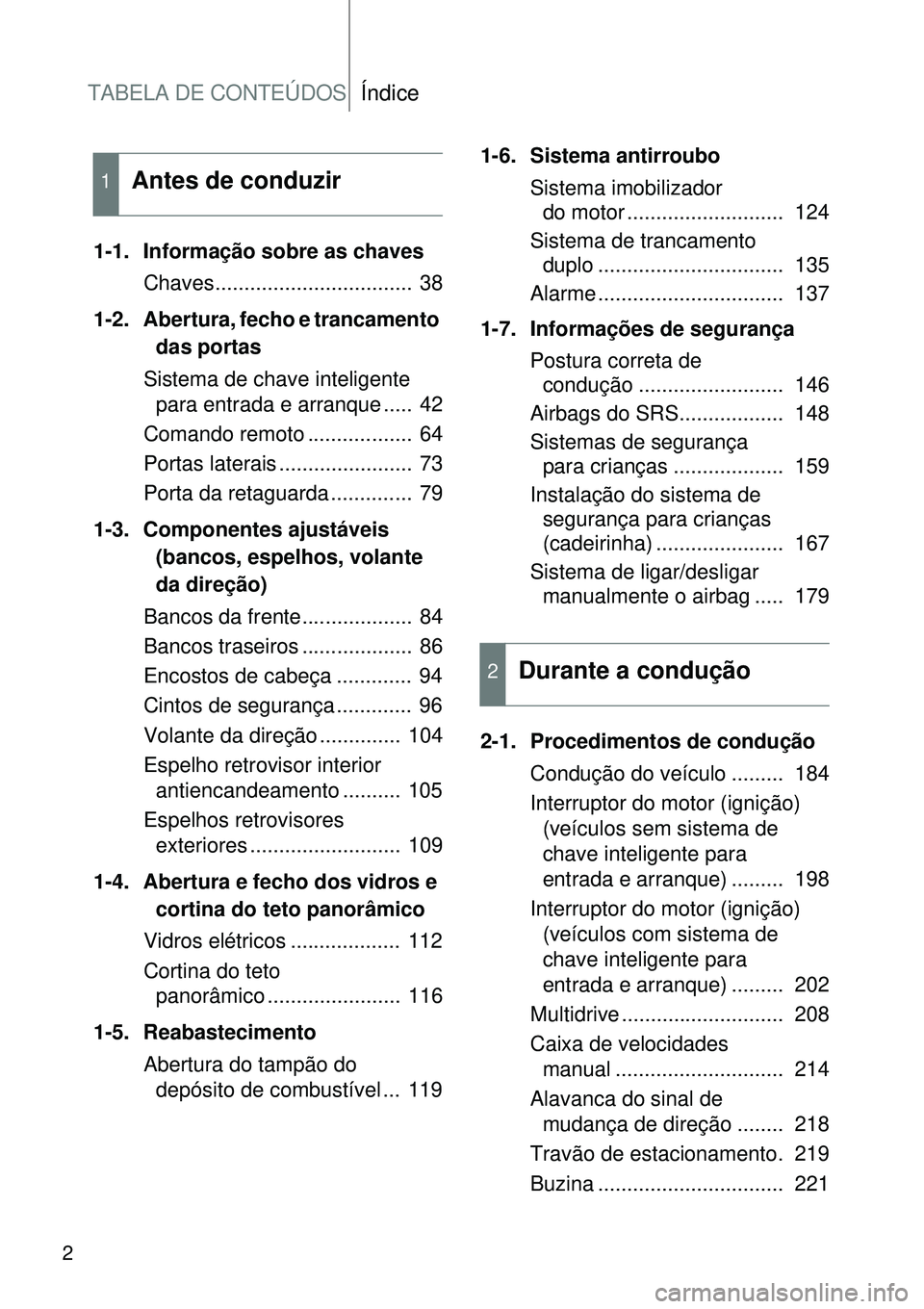 TOYOTA VERSO 2016 Manual de utilização (in Portuguese) TABELA DE CONTEÚDOSÍndice
2
1-1. Informação sobre as chaves
Chaves.................................. 38
1-2. Abertura, fecho e trancamento
das portas
Sistema de chave inteligente
para entrada e TOYOTA VERSO 2016 Manual de utilização (in Portuguese) TABELA DE CONTEÚDOSÍndice
2
1-1. Informação sobre as chaves
Chaves.................................. 38
1-2. Abertura, fecho e trancamento
das portas
Sistema de chave inteligente
para entrada e