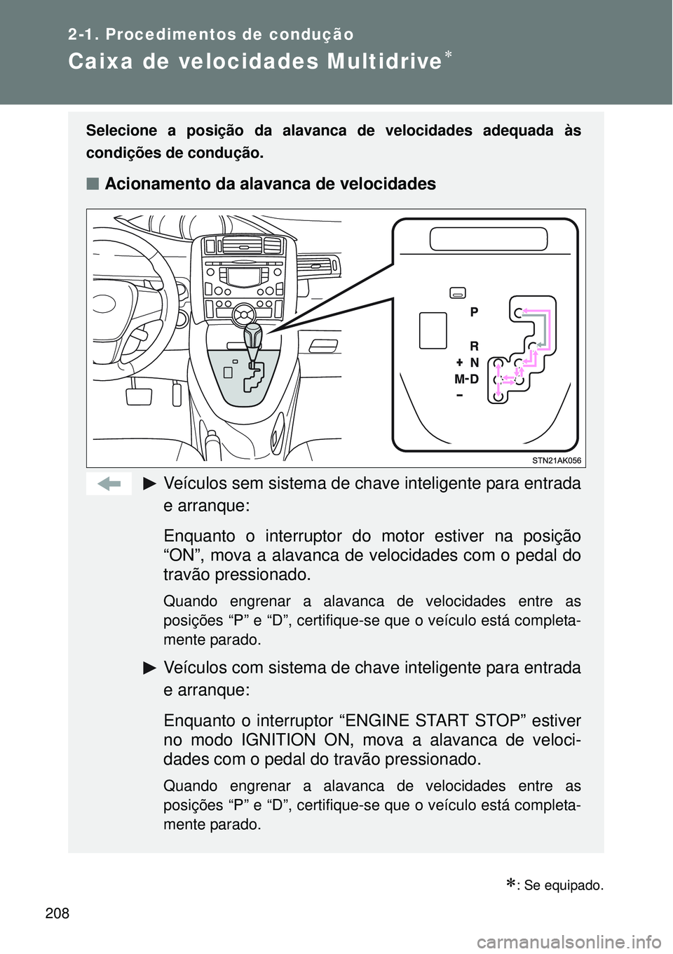 TOYOTA VERSO 2016  Manual de utilização (in Portuguese) 208
2-1. Procedimentos de condução
Caixa de velocidades Multidrive
: Se equipado.
Selecione a posição da alavanca de velocidades adequada às
condições de condução.
nAcionamento da alava