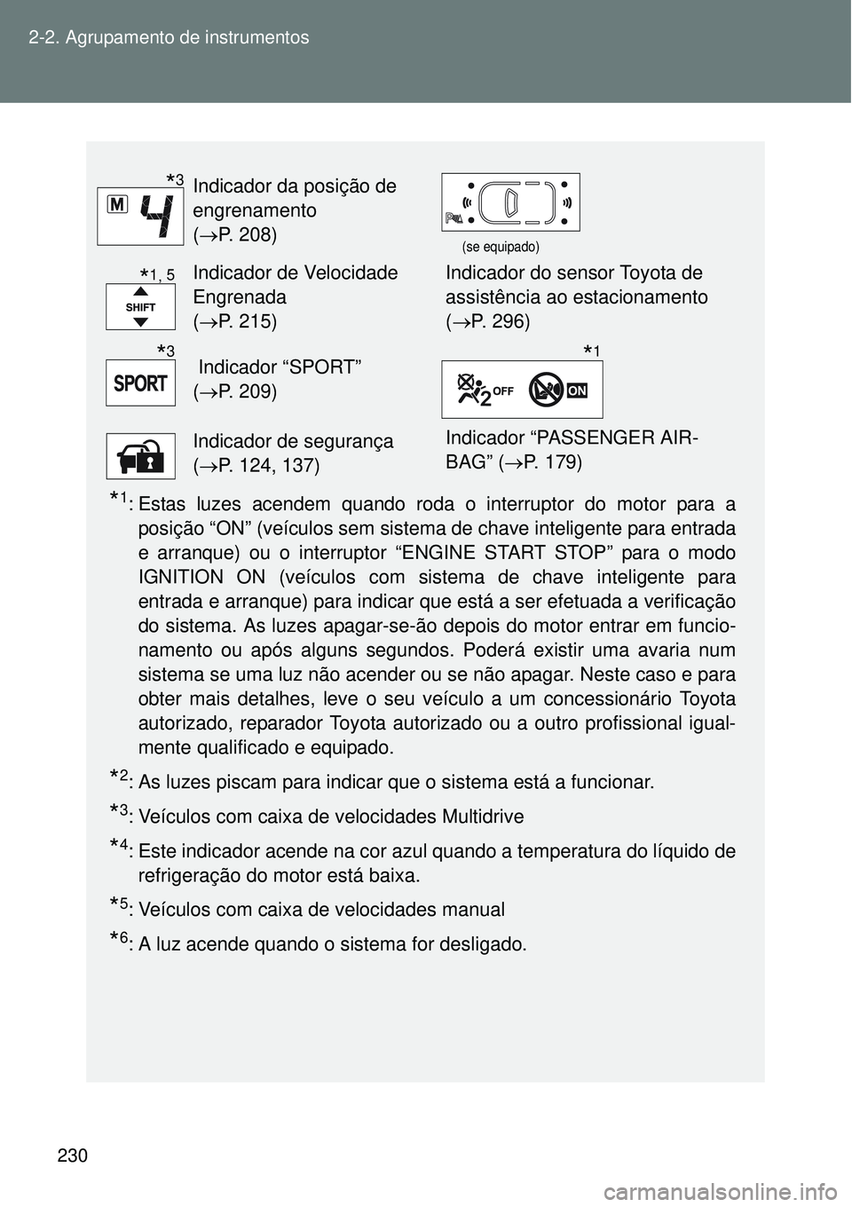 TOYOTA VERSO 2016  Manual de utilização (in Portuguese) 230 2-2. Agrupamento de instrumentos
*1: Estas luzes acendem quando roda o interruptor do motor para a
posição “ON” (veículos sem sistema de chave inteligente para entrada
e arranque) ou o inte