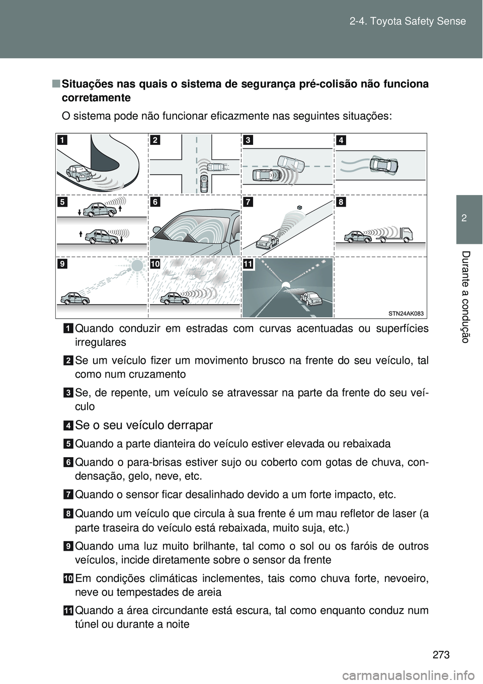 TOYOTA VERSO 2016  Manual de utilização (in Portuguese) 273 2-4. Toyota Safety Sense
2
Durante a condução
nSituações nas quais o sistema de segurança pré-colisão não funciona
corretamente
O sistema pode não funcionar eficazmente nas seguintes situ
