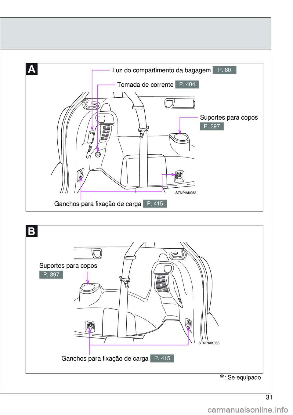 TOYOTA VERSO 2016 Manual de utilização (in Portuguese) 31
: Se equipado
Luz do compartimento da bagagem P. 80
Ganchos para fixação de carga P. 415
Tomada de corrente P. 404
Ganchos para fixação de carga P. 415
Suportes para copos
P. 397
Suportes p TOYOTA VERSO 2016 Manual de utilização (in Portuguese) 31
: Se equipado
Luz do compartimento da bagagem P. 80
Ganchos para fixação de carga P. 415
Tomada de corrente P. 404
Ganchos para fixação de carga P. 415
Suportes para copos
P. 397
Suportes p