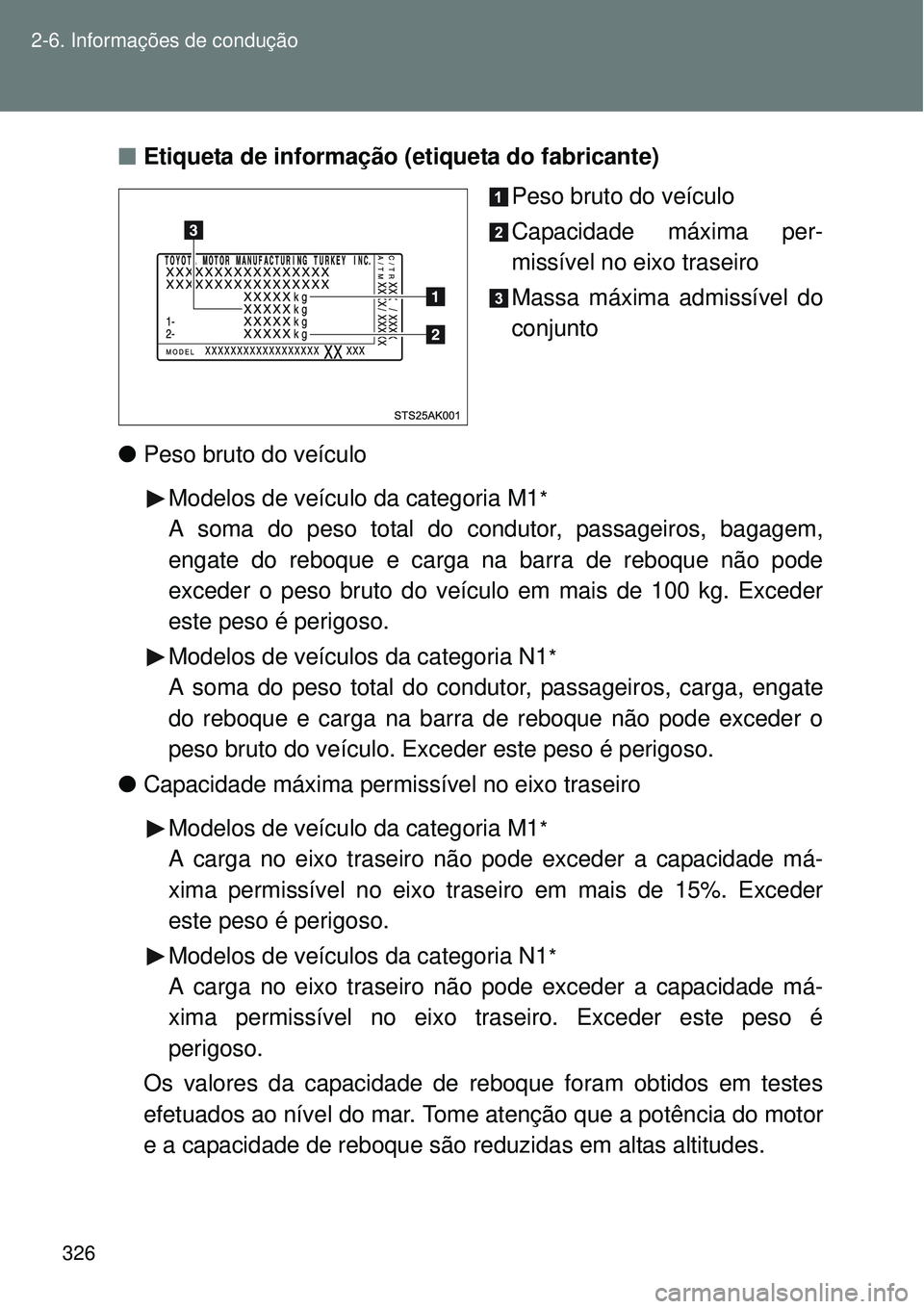 TOYOTA VERSO 2016 Manual de utilização (in Portuguese) 326 2-6. Informações de condução
nEtiqueta de informação (etiqueta do fabricante)
Peso bruto do veículo
Capacidade máxima per-
missível no eixo traseiro
Massa máxima admissível do
conjunto
TOYOTA VERSO 2016 Manual de utilização (in Portuguese) 326 2-6. Informações de condução
nEtiqueta de informação (etiqueta do fabricante)
Peso bruto do veículo
Capacidade máxima per-
missível no eixo traseiro
Massa máxima admissível do
conjunto