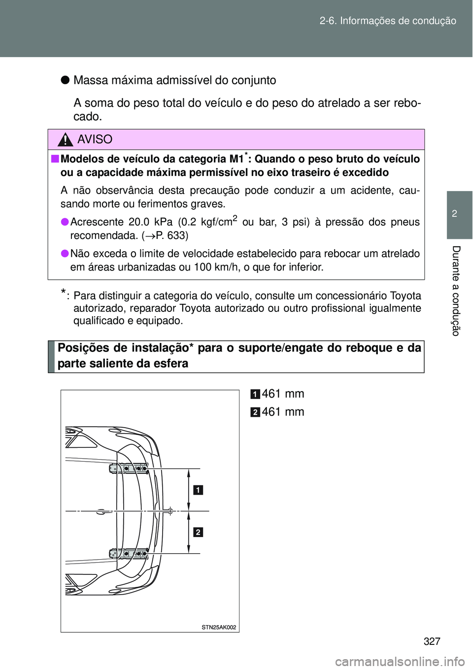 TOYOTA VERSO 2016 Manual de utilização (in Portuguese) 327 2-6. Informações de condução
2
Durante a condução
lMassa máxima admissível do conjunto
A soma do peso total do veículo e do peso do atrelado a ser rebo-
cado.
*: Para distinguir a categor TOYOTA VERSO 2016 Manual de utilização (in Portuguese) 327 2-6. Informações de condução
2
Durante a condução
lMassa máxima admissível do conjunto
A soma do peso total do veículo e do peso do atrelado a ser rebo-
cado.
*: Para distinguir a categor