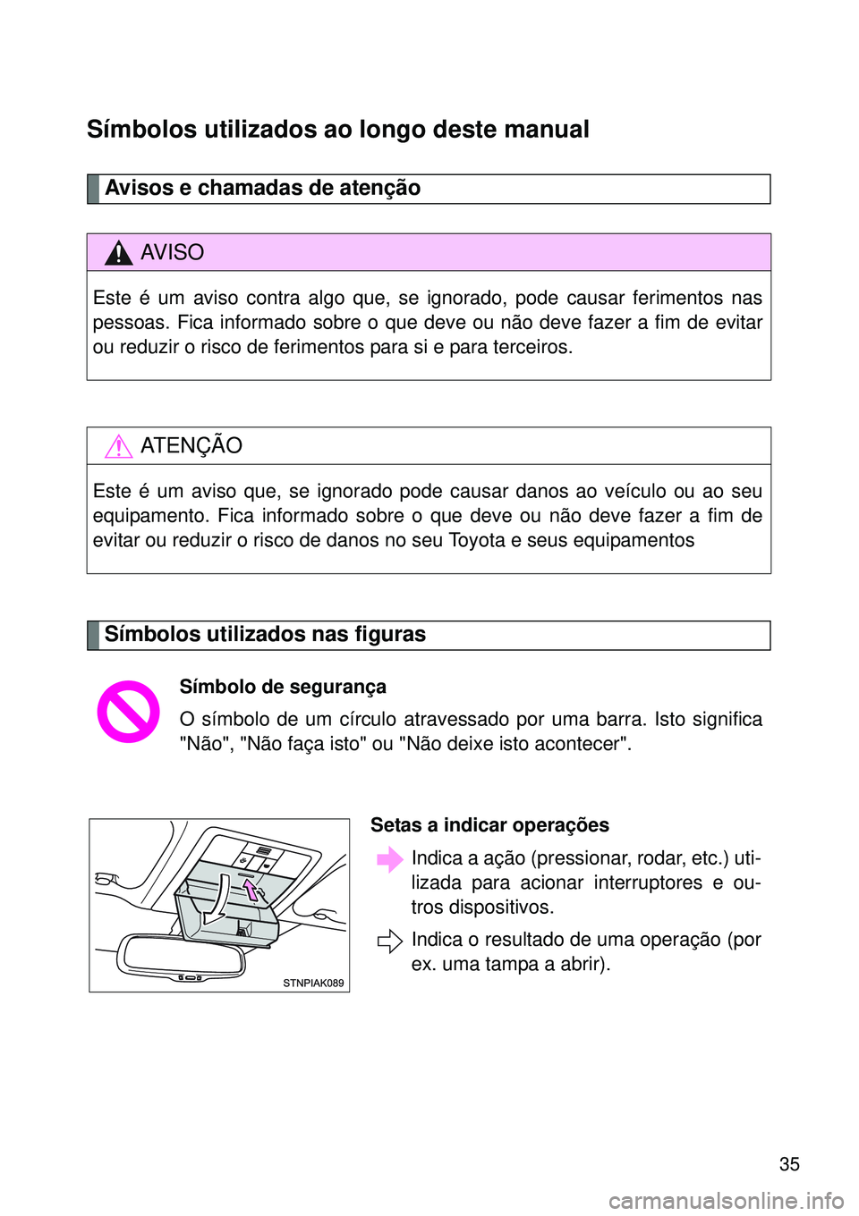 TOYOTA VERSO 2016 Manual de utilização (in Portuguese) 35
Símbolos utilizados ao longo deste manual
Avisos e chamadas de atenção
Símbolos utilizados nas figuras
AV I S O
Este é um aviso contra algo que, se ignorado, pode causar ferimentos nas
pessoas TOYOTA VERSO 2016 Manual de utilização (in Portuguese) 35
Símbolos utilizados ao longo deste manual
Avisos e chamadas de atenção
Símbolos utilizados nas figuras
AV I S O
Este é um aviso contra algo que, se ignorado, pode causar ferimentos nas
pessoas