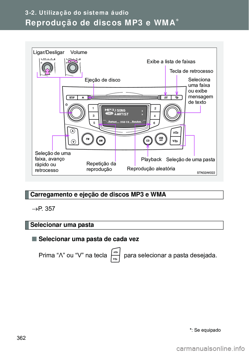 TOYOTA VERSO 2016  Manual de utilização (in Portuguese) 362
3-2. Utilização do sistema áudio
Reprodução de discos MP3 e WMA
Carregamento e ejeção de discos MP3 e WMA 
P. 357
Selecionar uma pasta
nSelecionar uma pasta de cada vez
Prima “Λ”